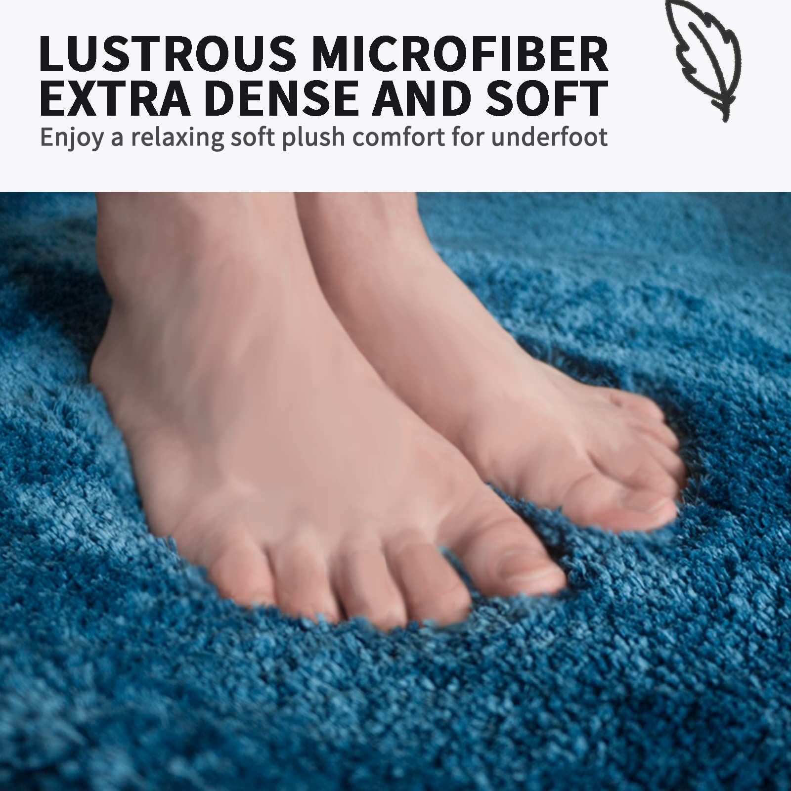 FIFU Bathroom Rugs Non-Slip  Soft & Shaggy Bath Mats for Bathroom Floor  Tub and Sink  Absorbent and Machine Washable  20x32 Inches Peacock Blue