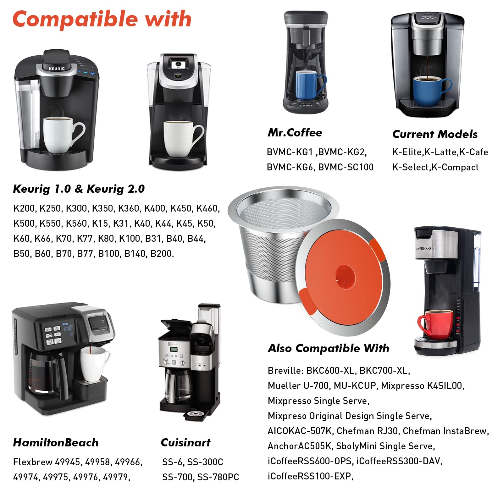 Reusable K Cups|Reusable Coffee Pods For Keurig 1.0 & 2.0 Single Cup Coffee Makers, Stainless Steel Reusable K Cup Keurig Coffee