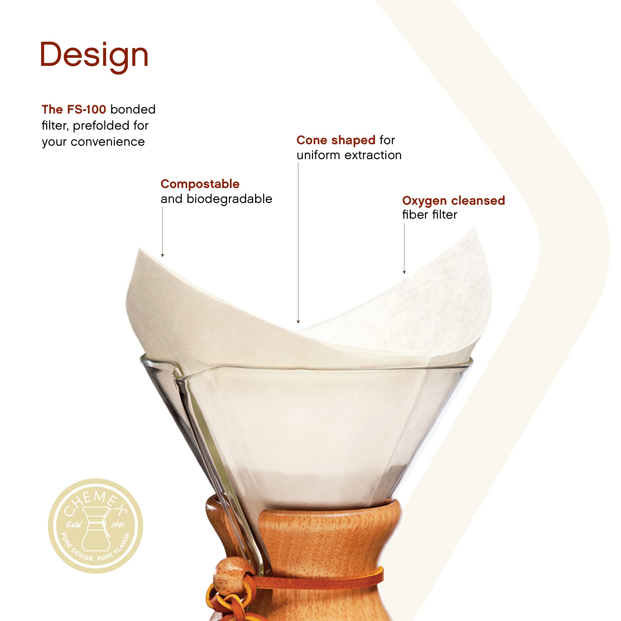 chemex Bonded Filter - Square - 100 ct - Exclusive Packaging