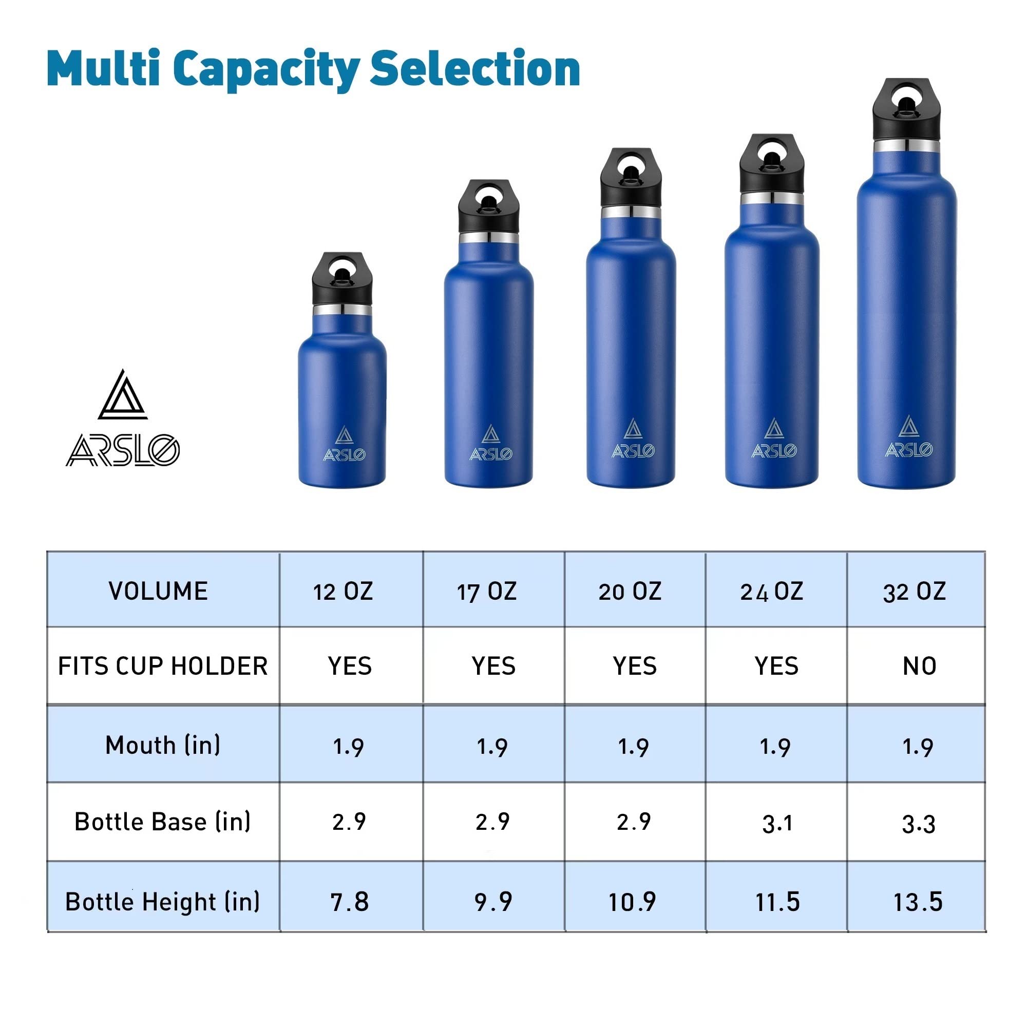 Arslo Stainless Steel Double Wall Water Bottles 20 Ounce, Vacuum Insulated Bottle With Straw Lid, Insulated Water Bottle Keeps W