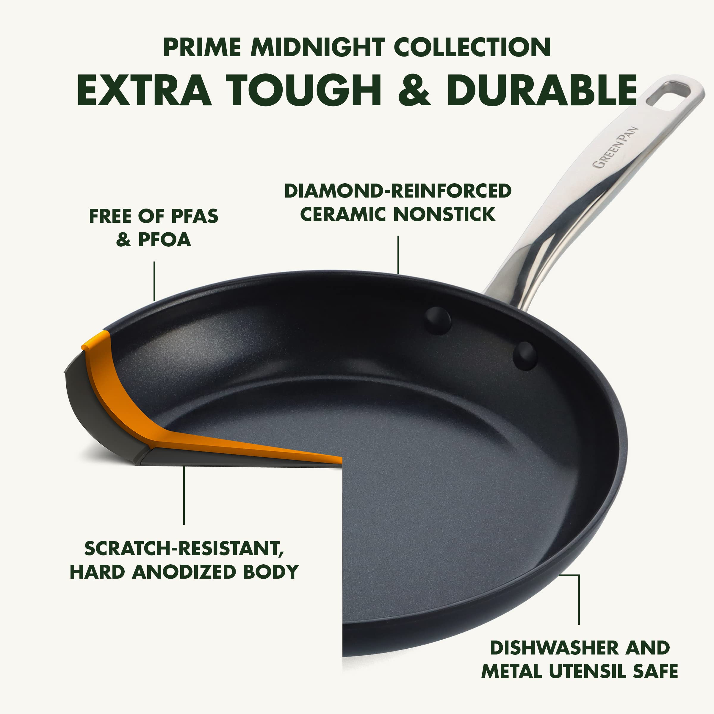 Greenpan Chatham Black Prime Midnight Hard Anodized Healthy Ceramic Nonstick 11 Piece Cookware Pots And Pans Set, Pfas-Free, Dis