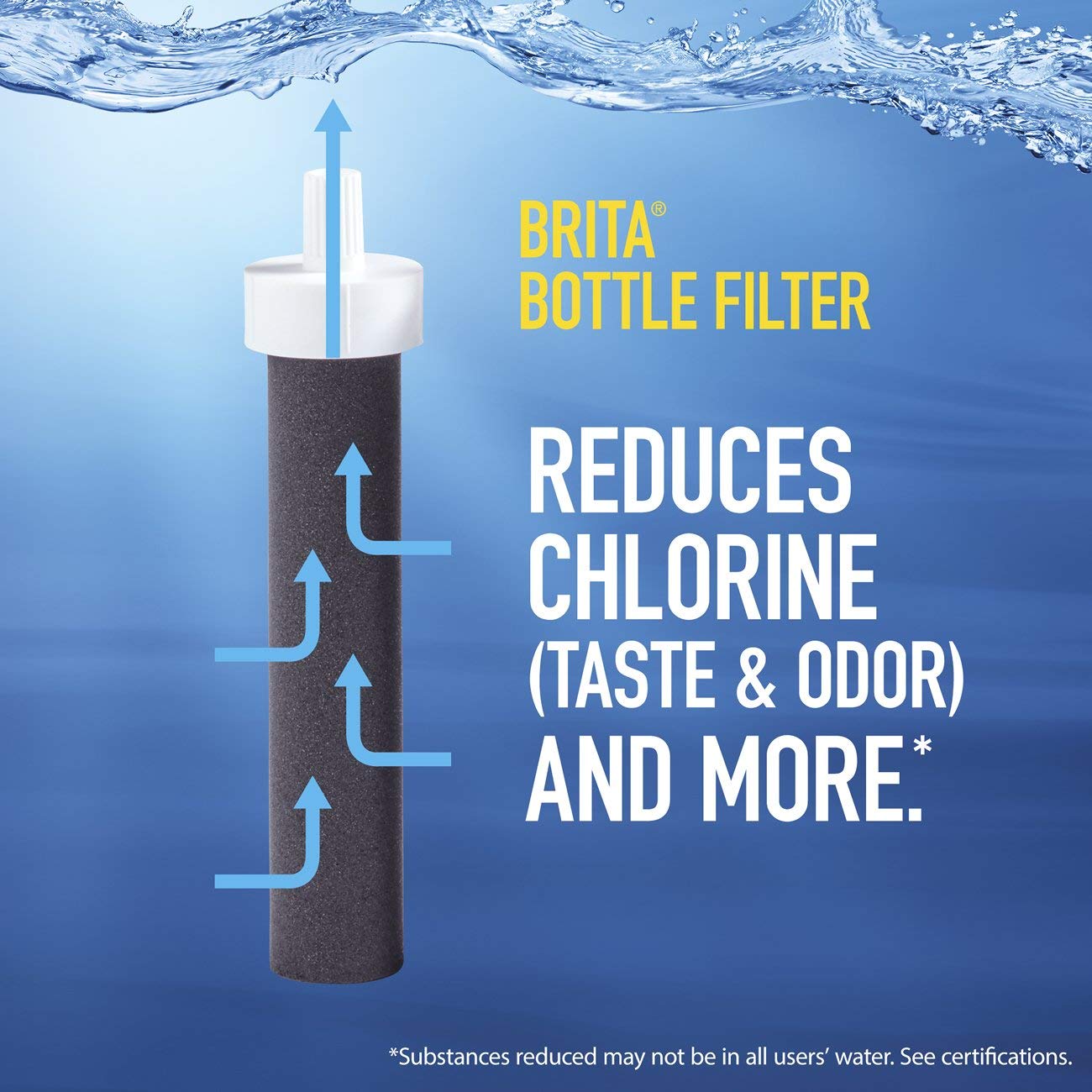 Brita Water Bottle Filter Replacements - Bpa Free - 2 Count