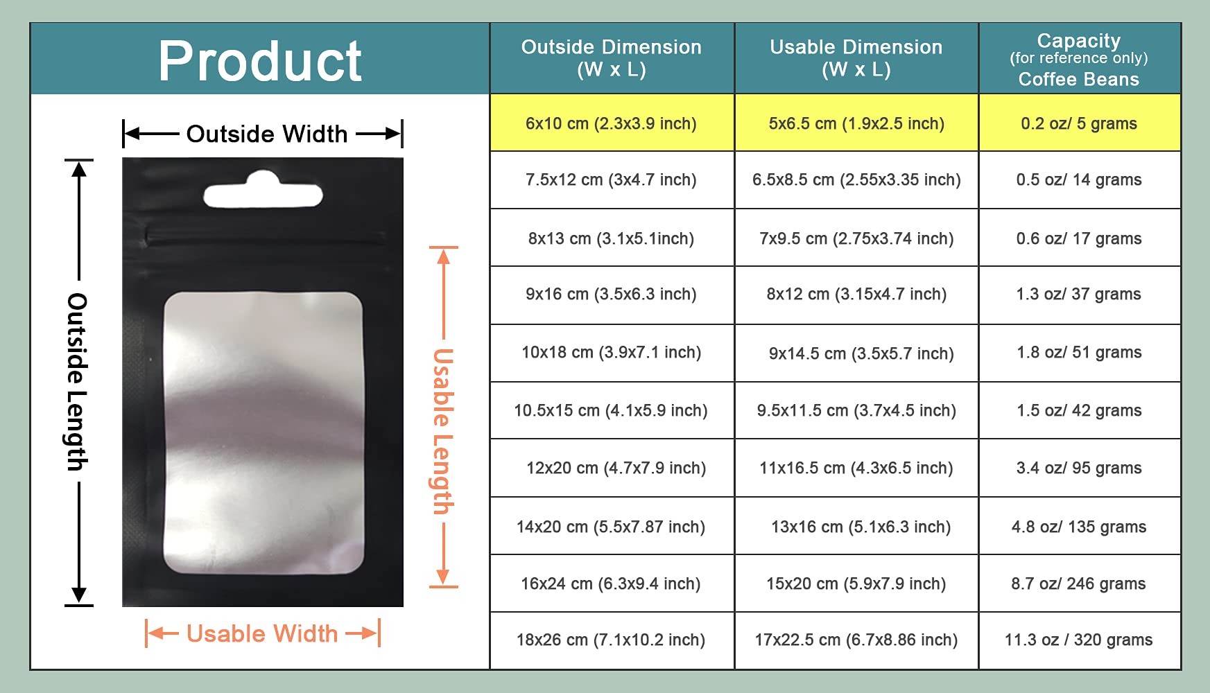 Pabck 100 Pieces Resealable Airtight Matte Window Zipper Lock Bags With Euro Hang Hole 2.3X3.9 Inch(Inside Size 1.9X2.5Inch) For