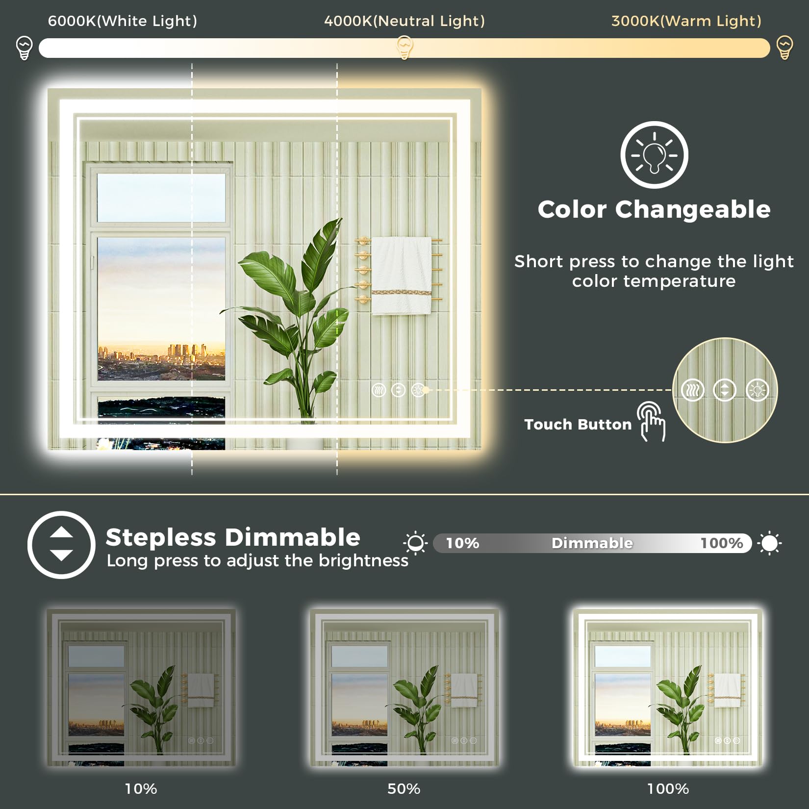 Awandee 48X40 Led Bathroom Mirror With Lights, Front And Backlit Led Mirror For Bathroom, Anti-Fog Lighted Bathroom Mirror, Dimm