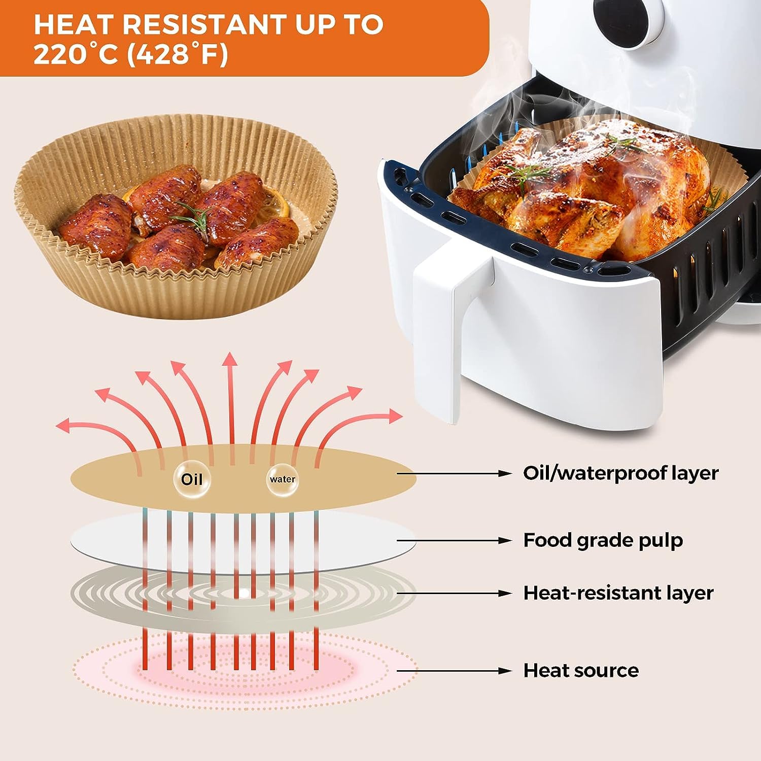 Vailnd 9Inch Round Air Fryer Disposable Paper Liners, 125Pcs Non-Stick Food Grade Air Fryer Parchment Liner, Oil Resistant, Wate