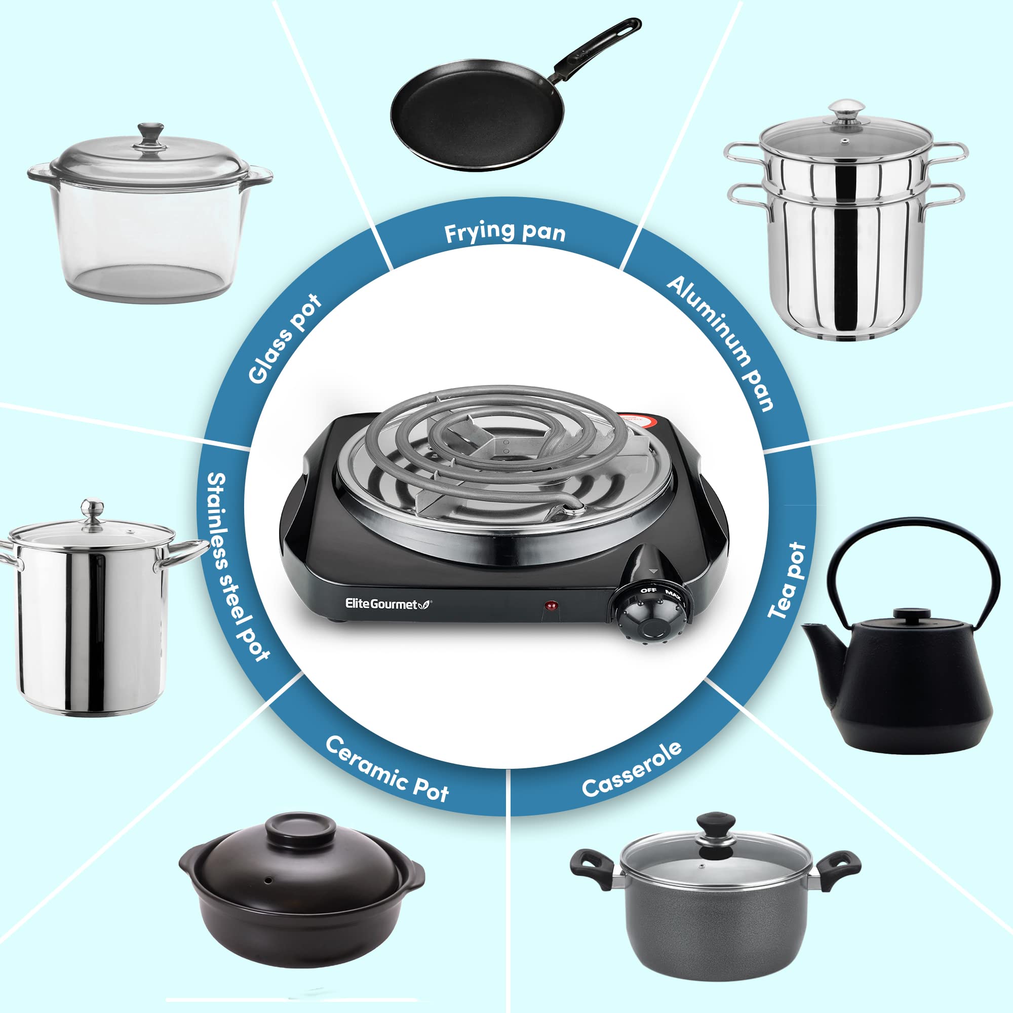 Elite Gourmet Esb301C Countertop Single Coiled Burner, 1100 Watts Electric Hot Plate, Temperature Controls, Power Indicator Ligh