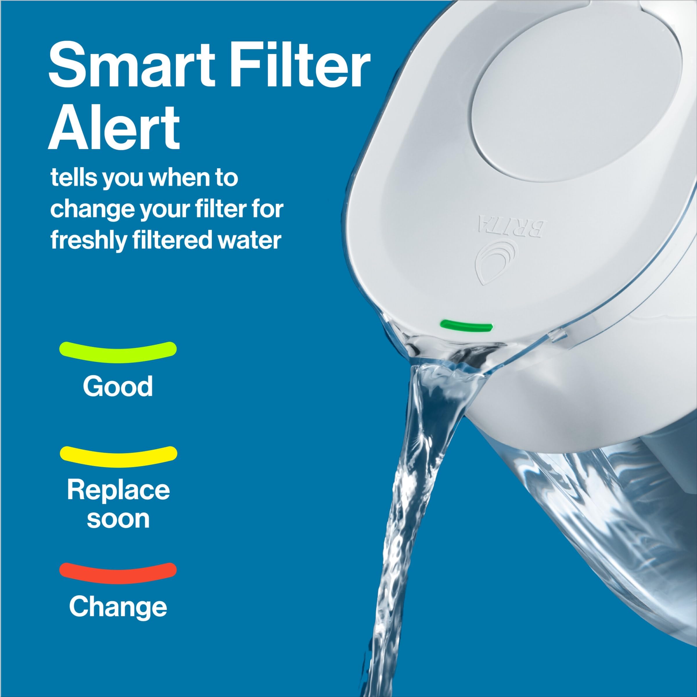 Brita Large Water Filter Pitcher For Tap And Drinking Water With Smartlight Filter Change Indicator, Includes 1 Standard Filter,