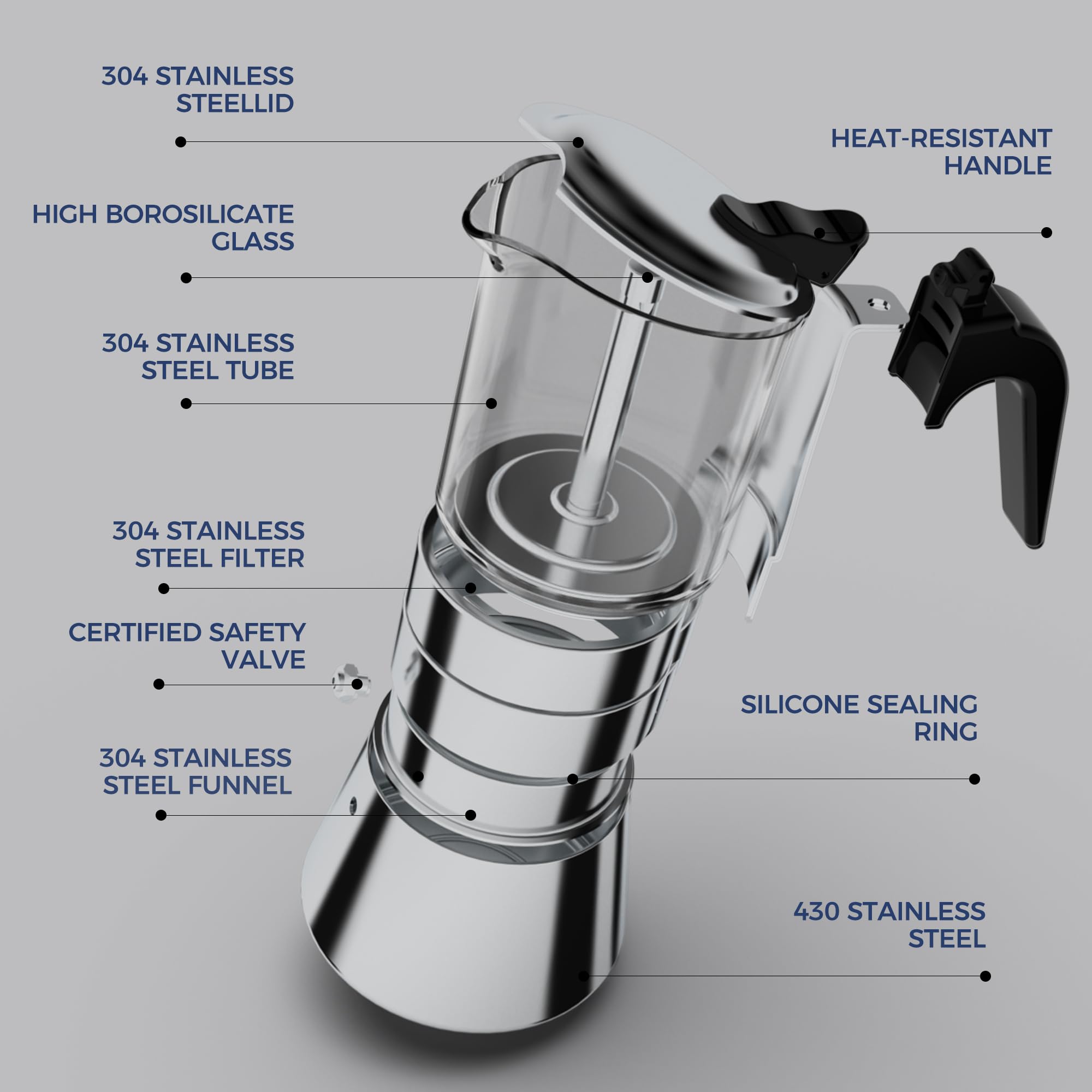 SIXAQUAE Stovetop Espresso Maker  Crystal Glass-top & Stainless Steel Espresso Moka Pot Classic Italian coffee maker(360ml)