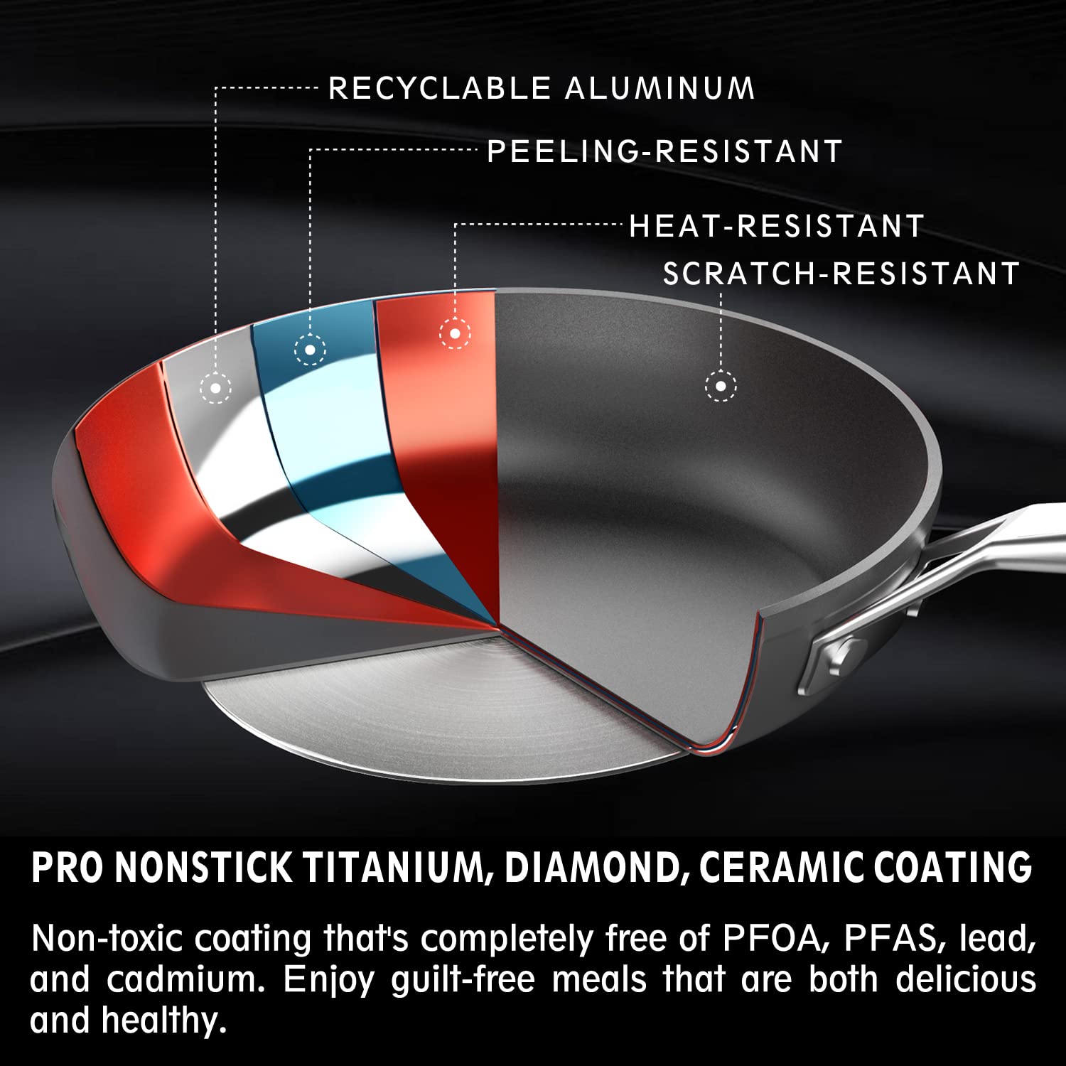 MsMk 7-Inch Nonstick Frying Pan with Lid, Hard Anodized Grey, Aluminum, Oven Safe to 700°F, Dishwasher Safe, Ideal for Eggs and Omelettes