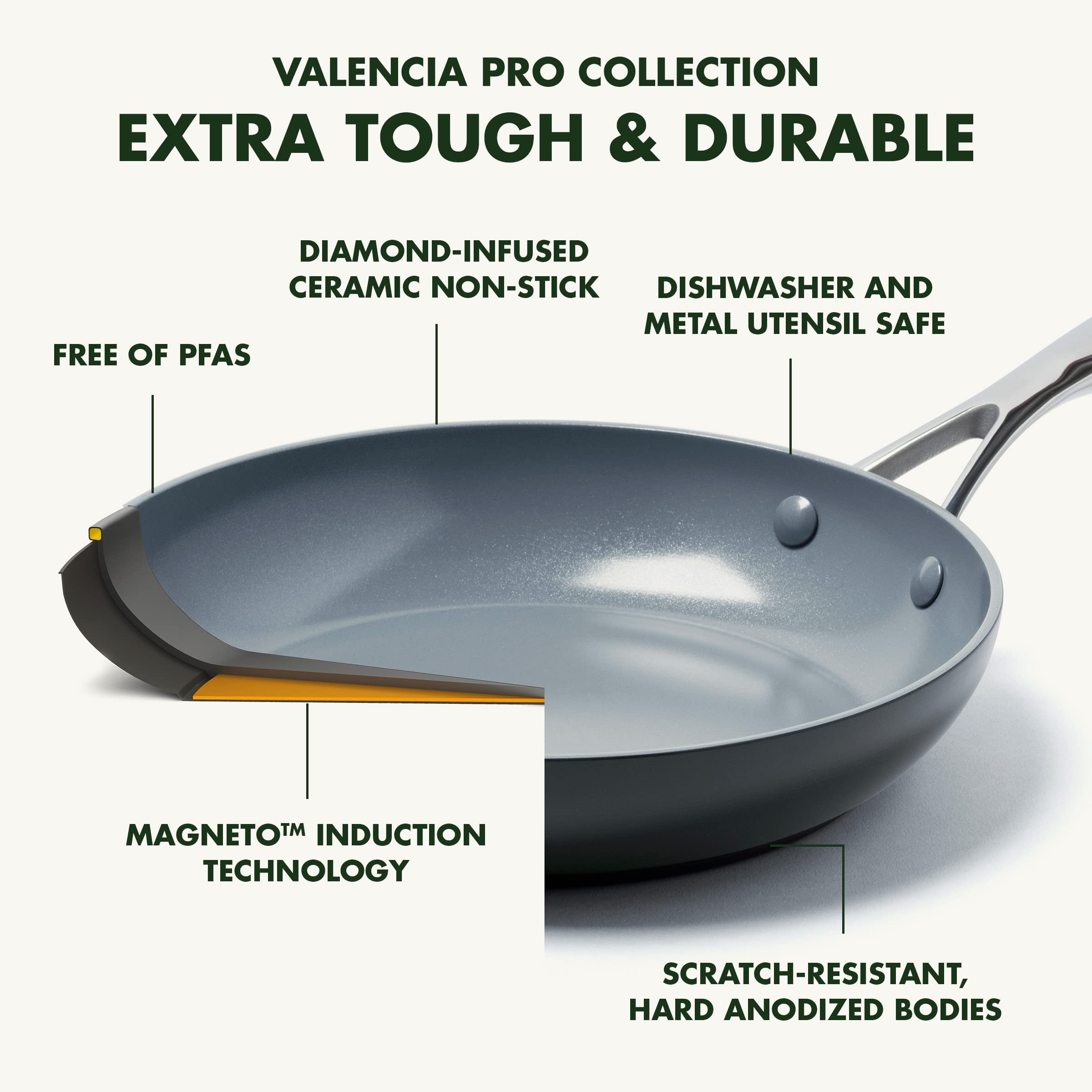Greenpan Valencia Pro Hard Anodized Healthy Ceramic Nonstick 11'' Frying Pan Skillet, Pfas-Free, Induction, Dishwasher Safe, Ove