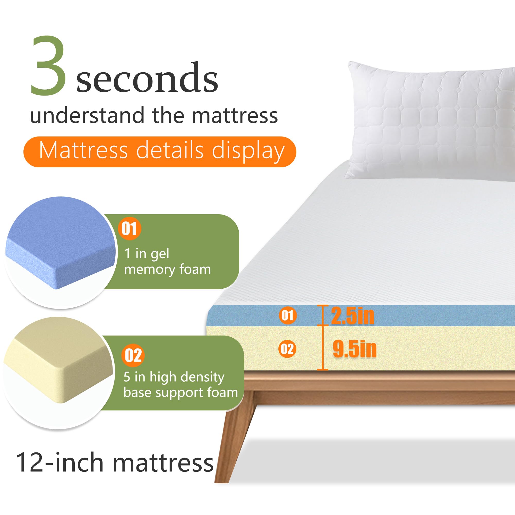 BestMassage 12 Inch Gel Memory Foam Mattress for Cool Sleep & Pressure Relief  Medium Firm Single Twin Mattress for Kids  Bed-in-a-Box  CertiPUR-US Certified White