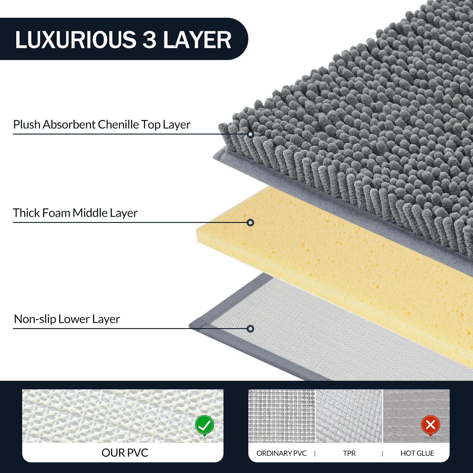 Linla 3 Pieces Bathroom Rug Set, Absorbent Non Slip Chenille Bath Mat, Thick Plush Chenille Carpet Mats Set,Washable Dry Quickly