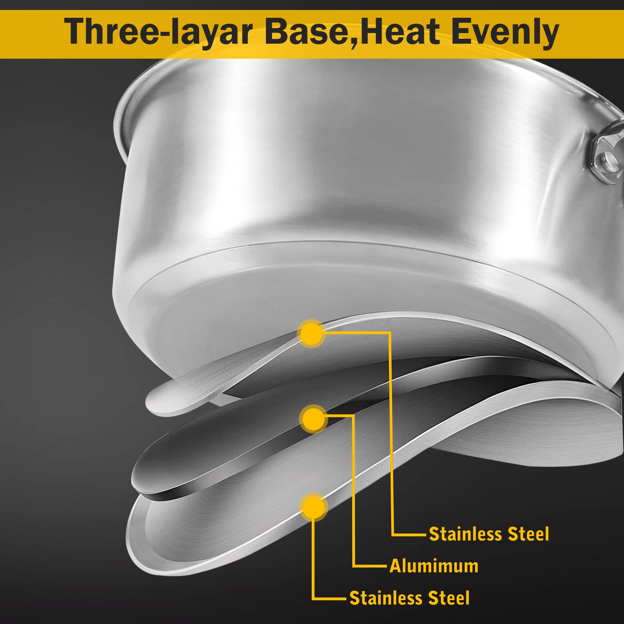 Wodillo Stainless Steel Cookware Set, 6-Piece Pots and Pans Set, Kitchen Induction Pots Set, Works with Electric and Gas Cooktop