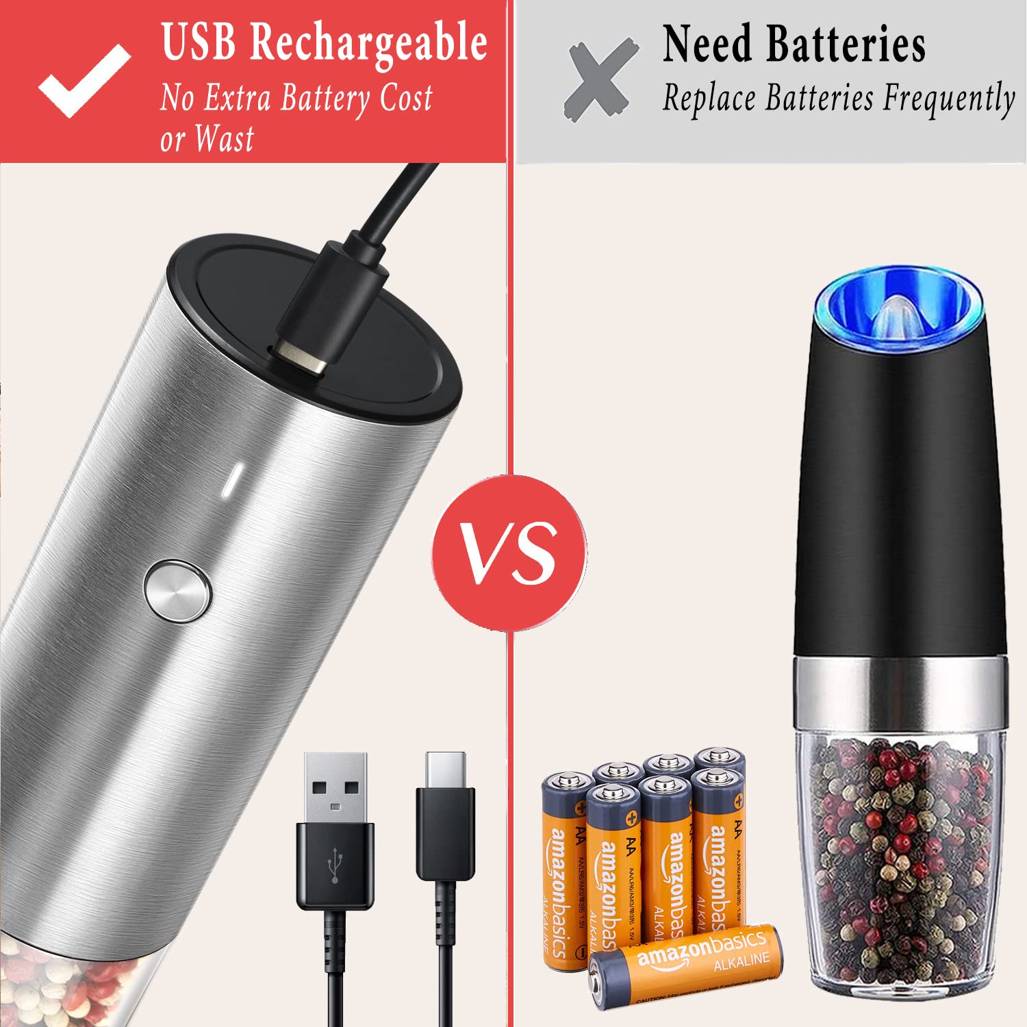 Rechargeable Electric Salt And Pepper Grinder Set - Durable Modern Style - Automatic Black Peppercorn & Sea Salt Spice Mill Set
