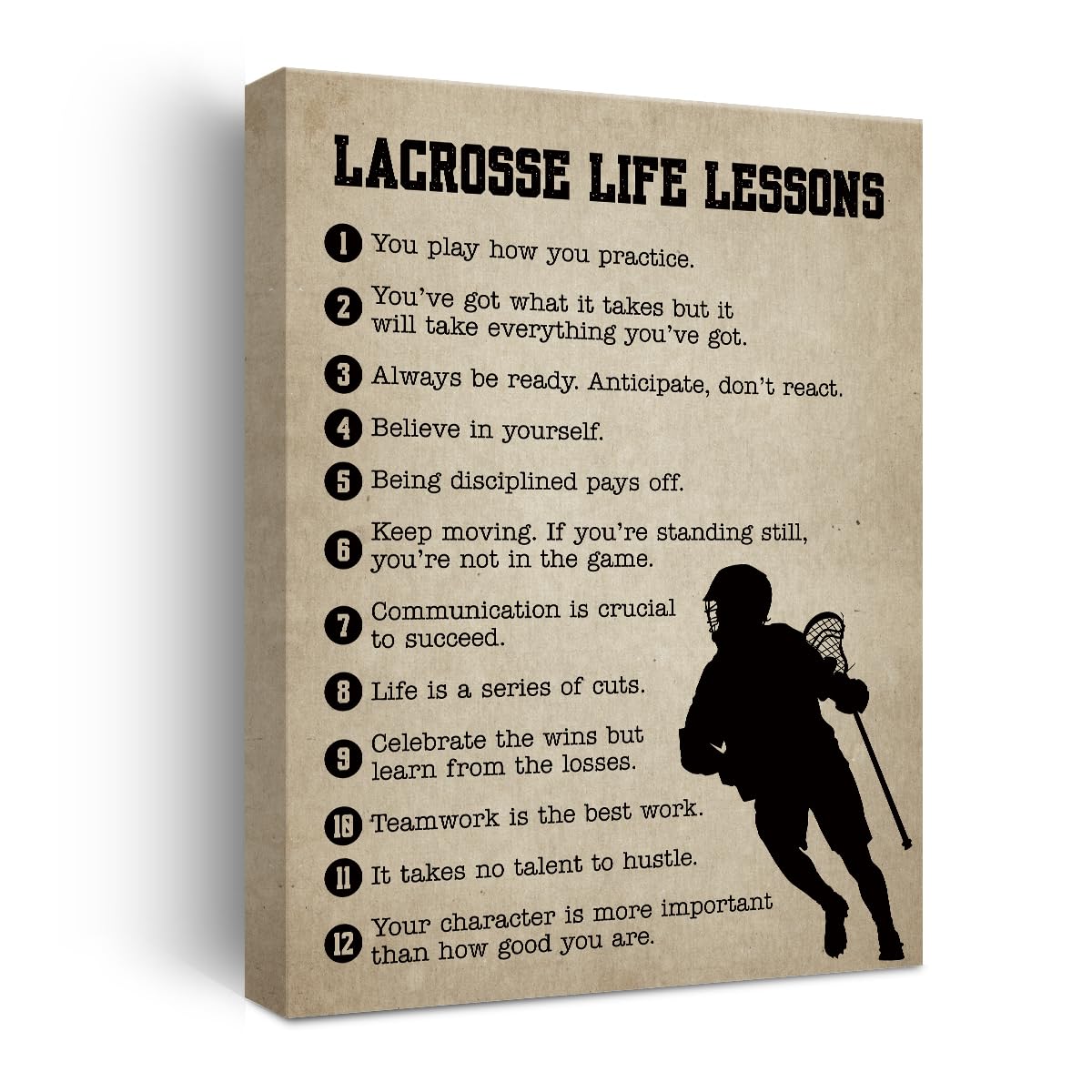 Lacrosse Gifts Inspirational Wall Decor Canvas Wall Art Artwork Sports Framed Art Paintings Lacrosse Posters For Lacrosse Player