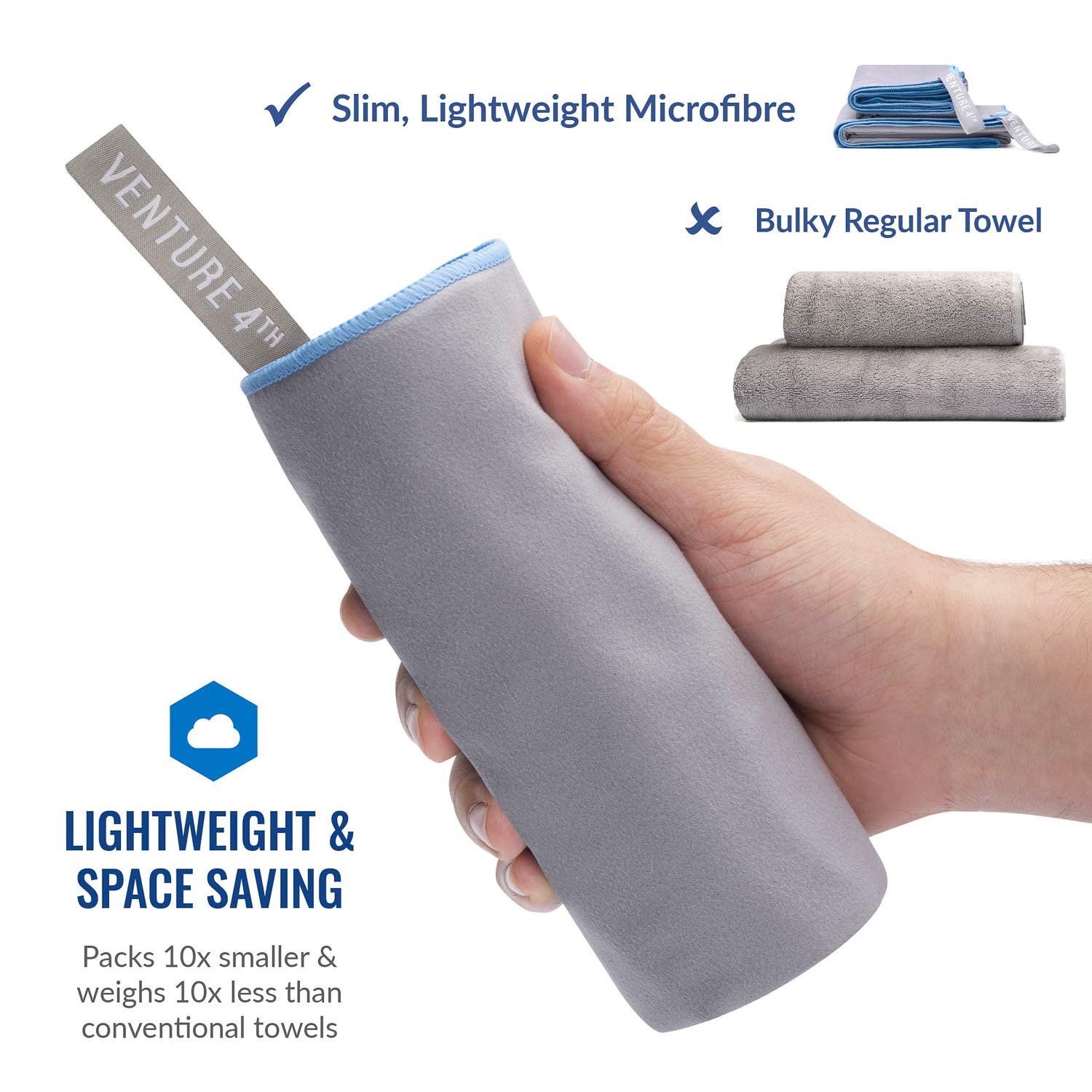 VENTURE 4TH Quick Dry Microfiber Towel - Odor Resistant  High Performance Towels for Gym  Camping  Travel  Yoga and Beach (Gray-Blue Large) - Includes Tear Resistant Bag