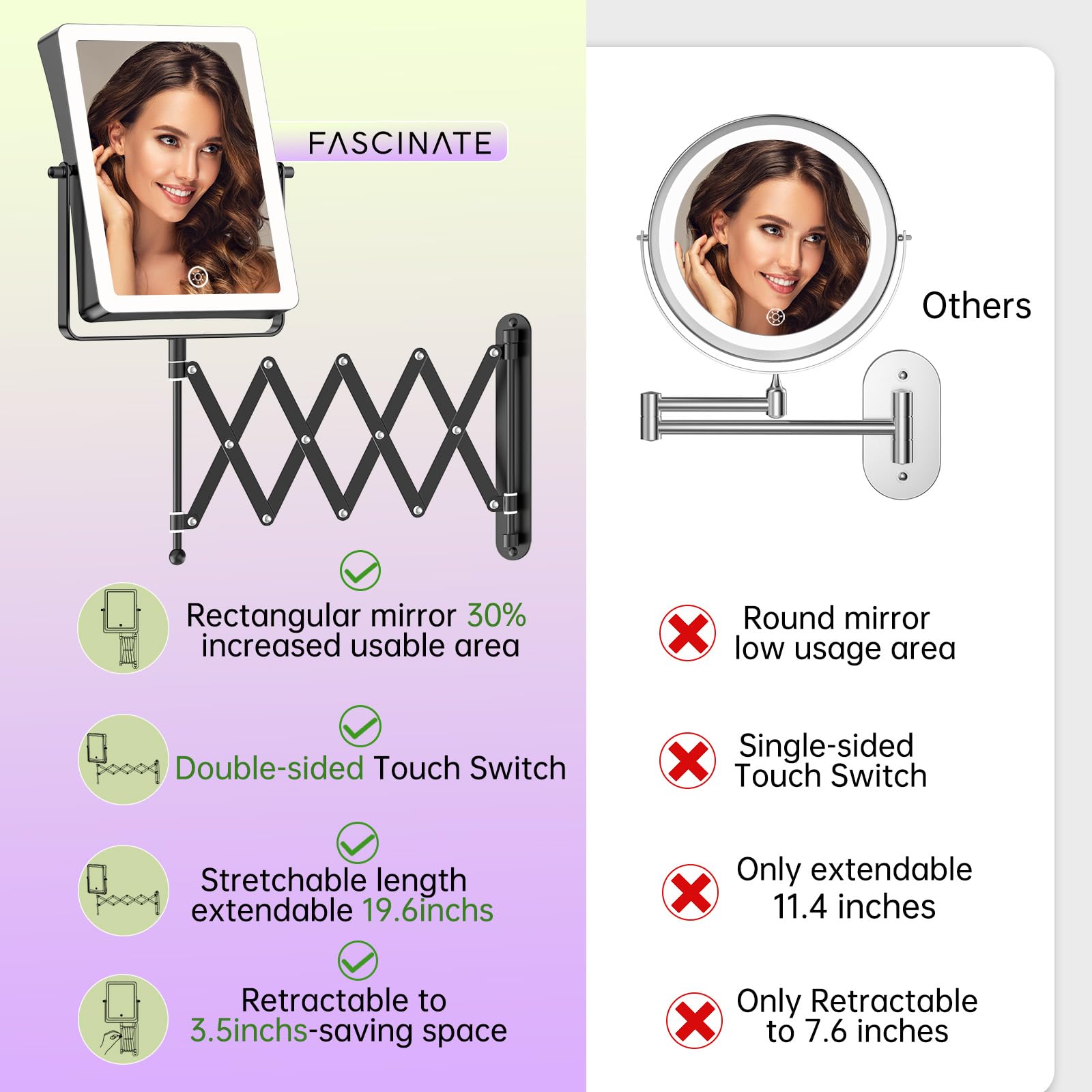 Fascinate Rechargeable Wall Mounted Makeup Mirror With Lights, 8.7 Inch Double Sided Touch Switch 1X 20X Magnifying Bathroom Mir