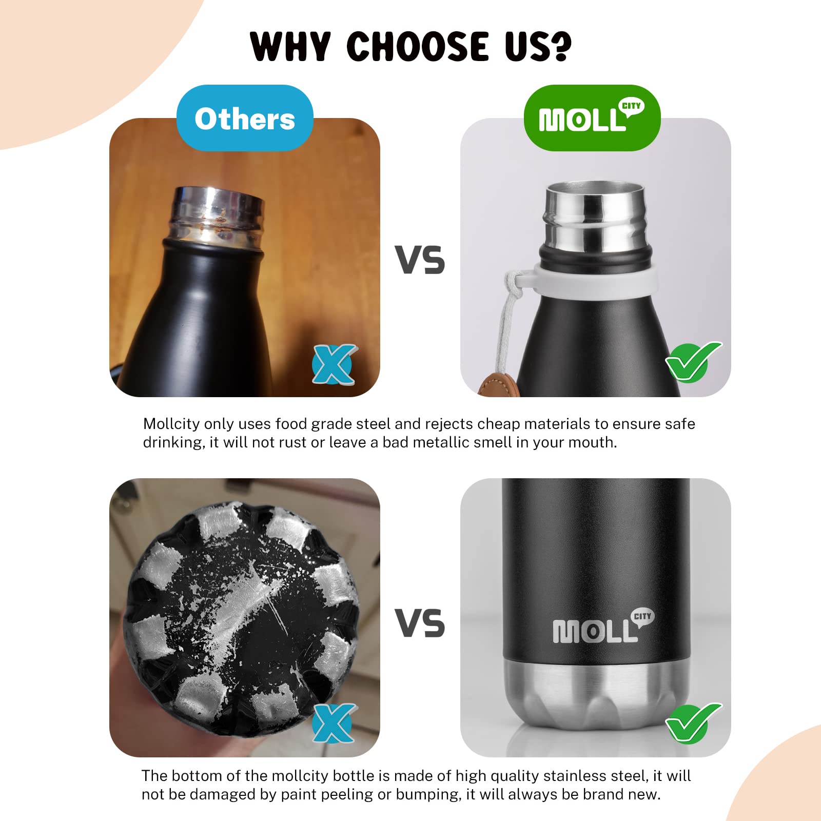 Mollcity Small Water Bottles -9 Oz Stainless Steel Insulated Water Bottles For Back To School Reusable Metal Flask For Girls (Wh