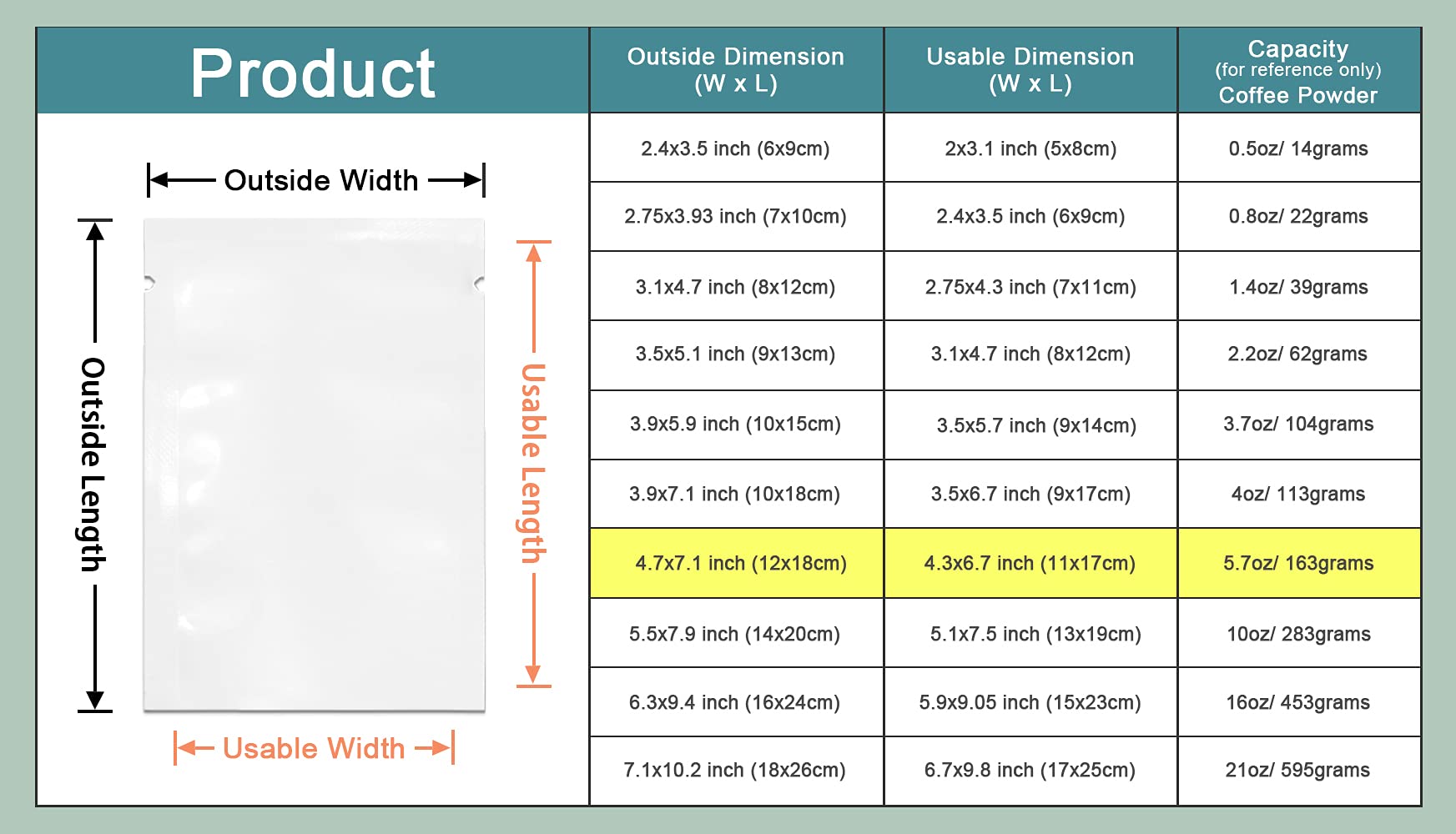 300 Pack 4.7x7.1 inch(Usable Size 4.3x6.7 inch) White Clear Front Open Top 2.8mil Plastic Vacuum Pouch Heat Sealable Bags for Food Storage Packets Mini Sample with Tear Notches