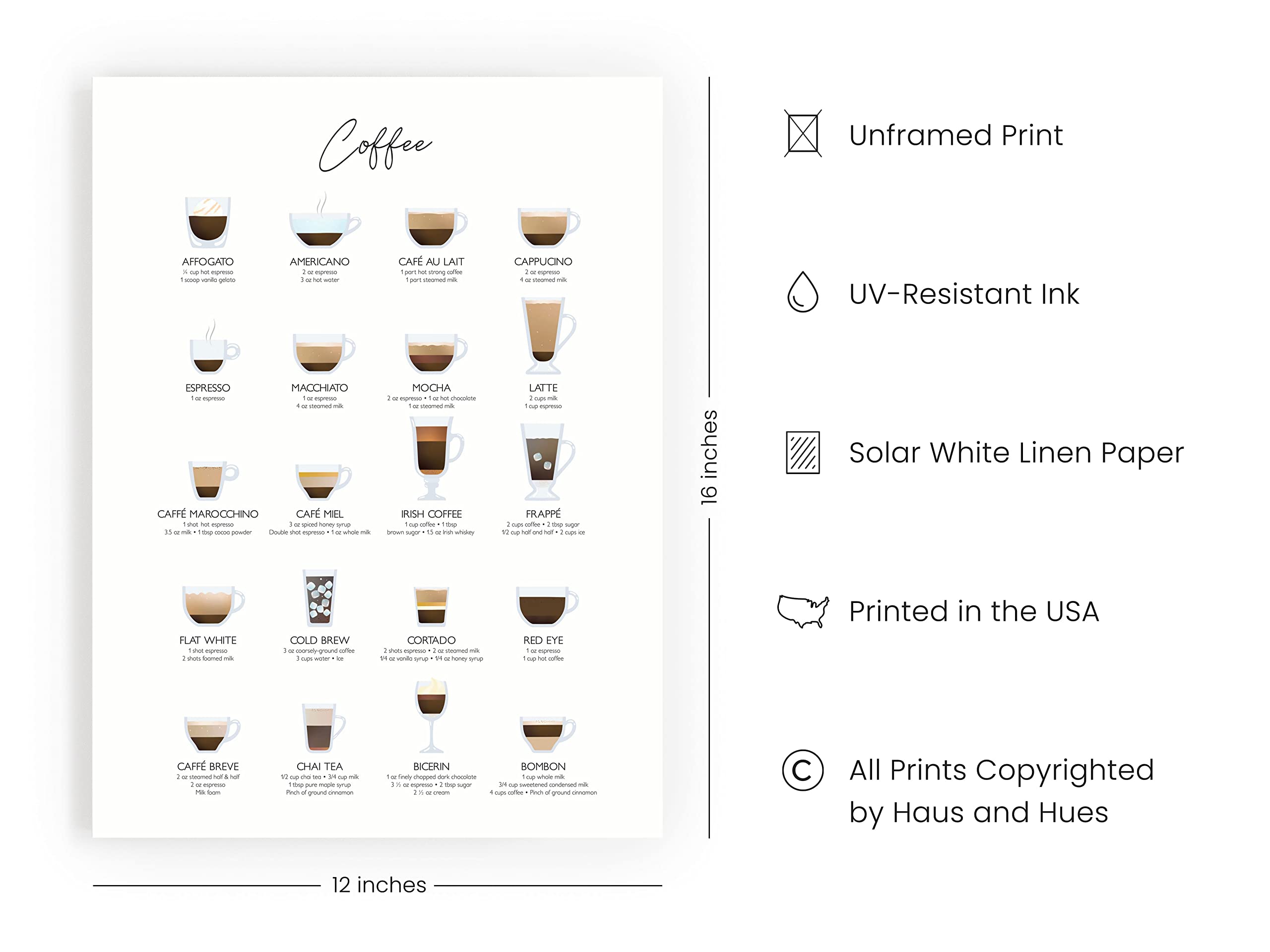 Ripgrip Coffee Art Print And Cafe Decor| Coffee Bar Decor College Dorm Poster, Dorm Wall Decor For Girls, Kitchen And Apartment