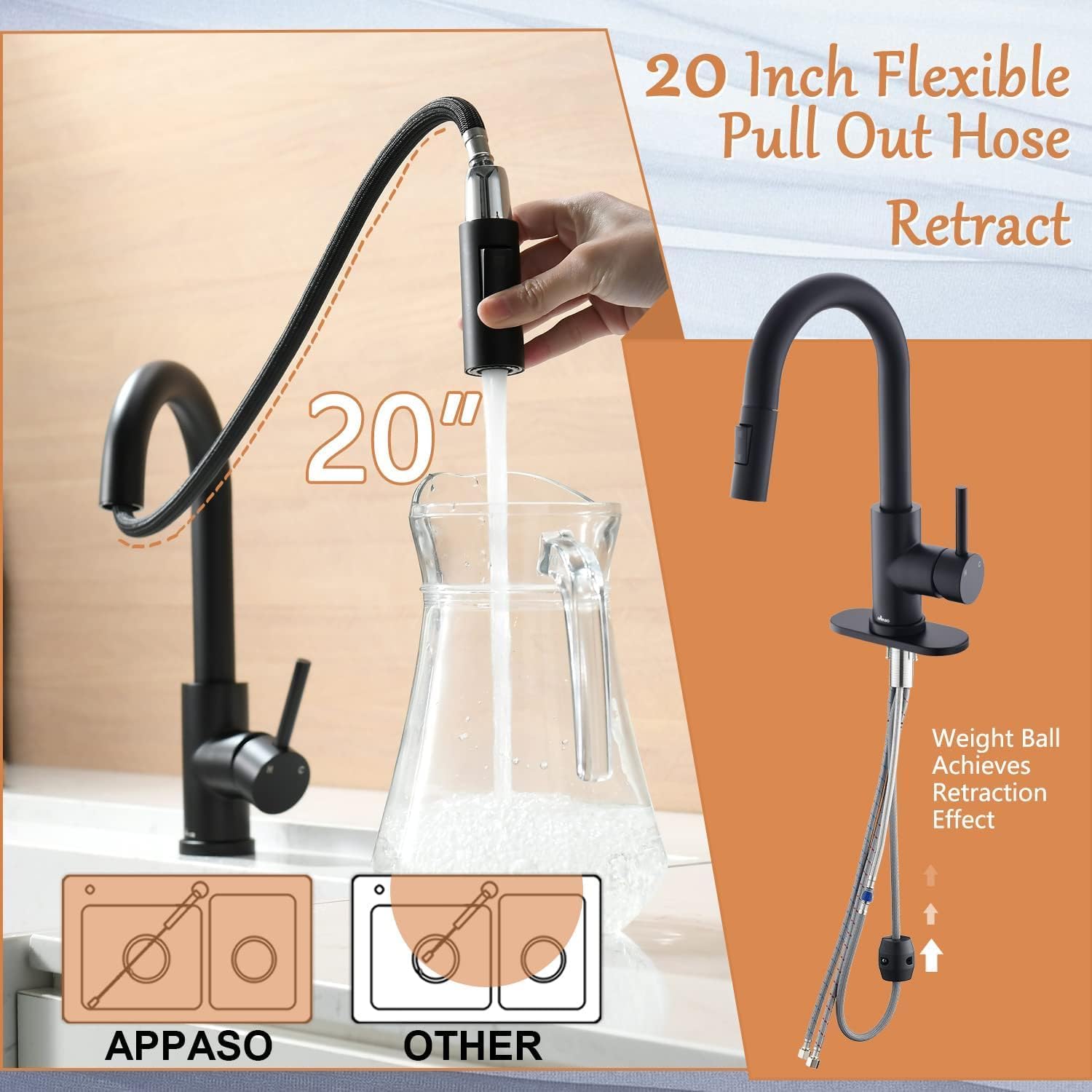 Appaso Bar Sink Faucet, Stainless Steel Kitchen Faucet With Pull Down Sprayer, Modern Single Handle High Arch Faucet Kitchen, Ut