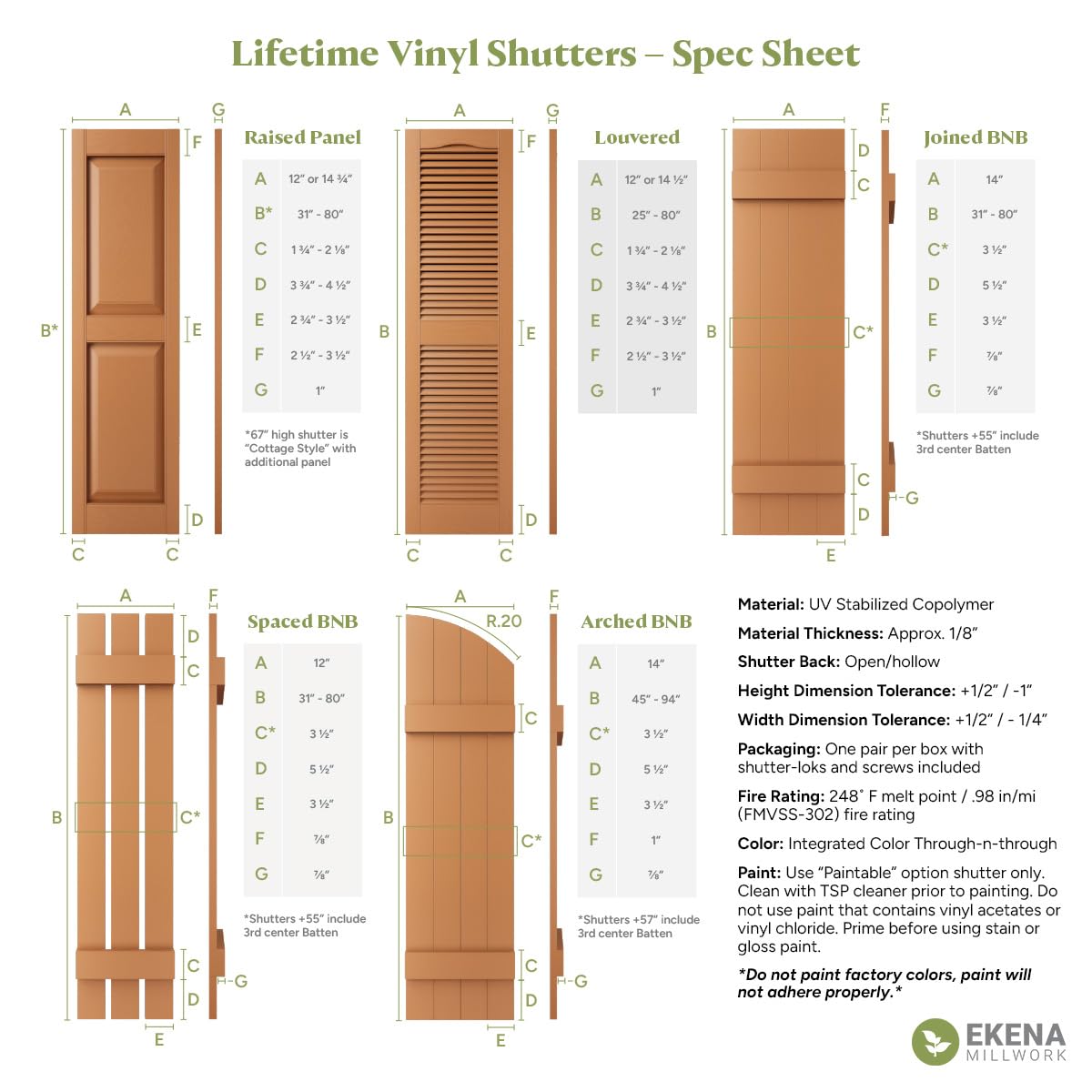Ekena Millwork Lvsl0001Pg 3 Lifetime Vinyl Shutter-Loks, Paintable