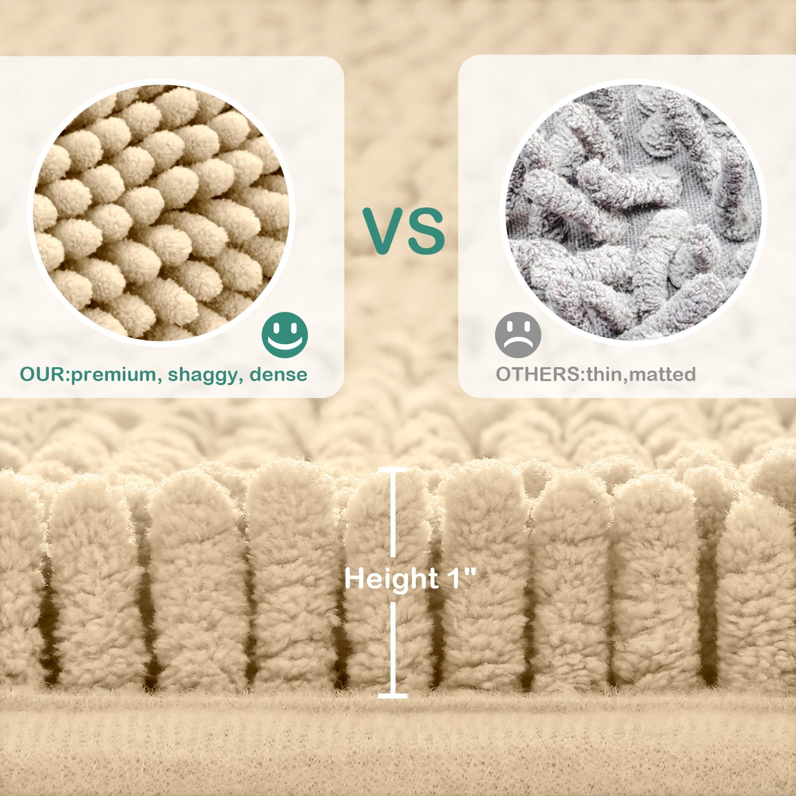 HOMEIDEAS 2 Pieces Bathroom Rugs  Ultra Soft Non Slip Absorbent Chenille Toilet Bath Mat Set (Beige)