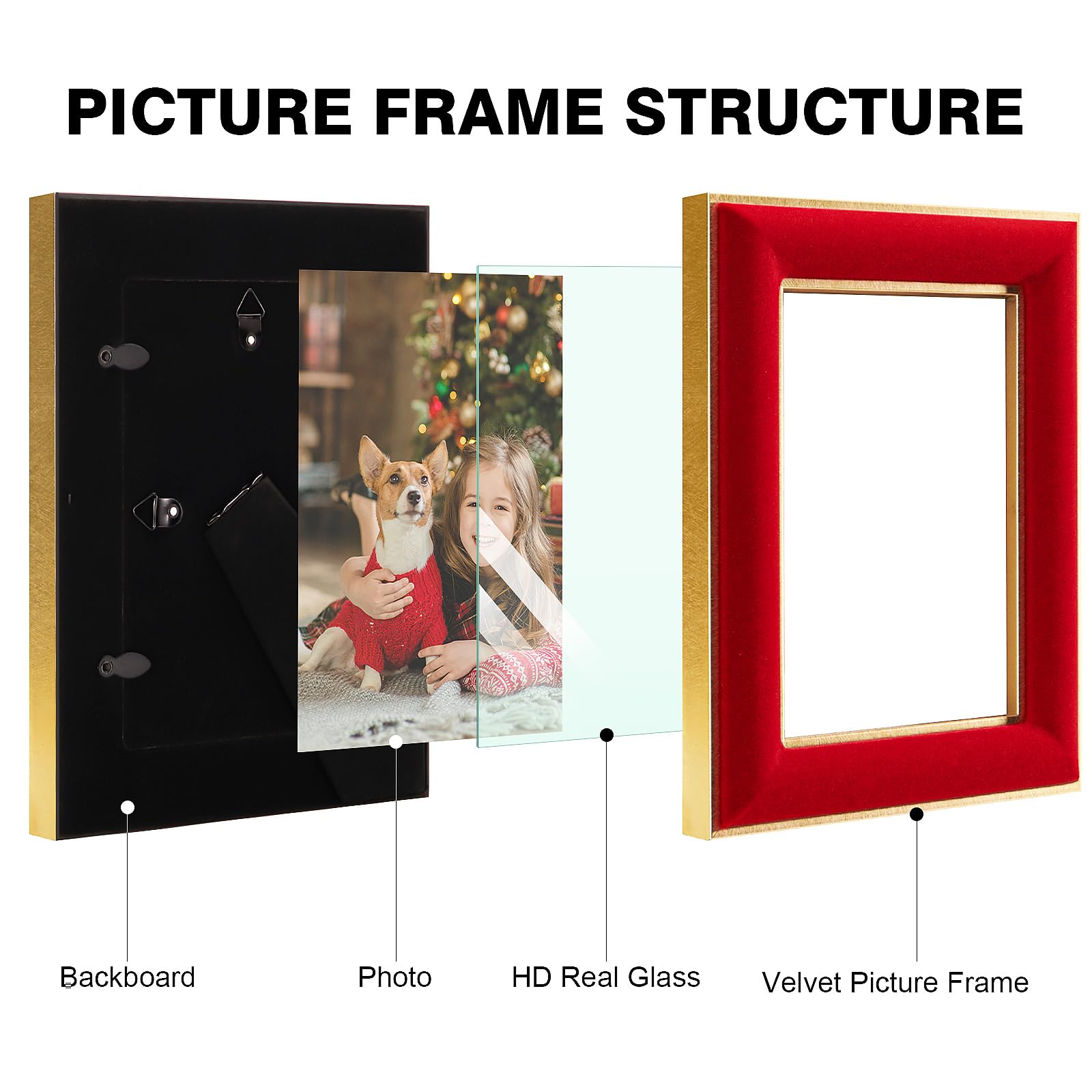 KSROECUD 5x7 Velvet Picture Frame, Red Photo Frames with Modern Simple Metallic Gold Border, HD Real Glass Horizontal & Vertical