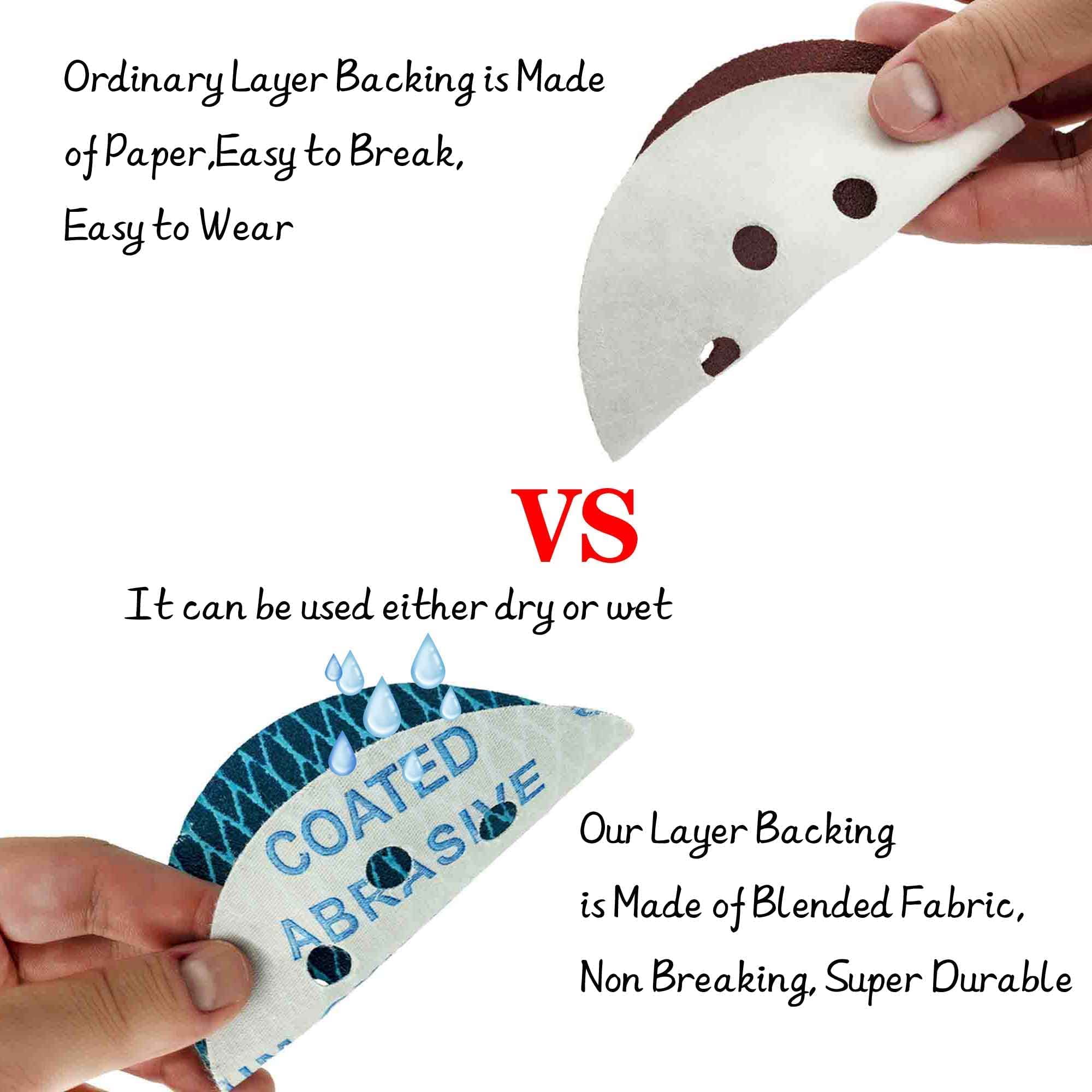 Orbital Sander Sandpaper 5 Inch 8 Hole Sanding Disc Hook And Loop Pads Sand Paper 120 Grit For Wood Metal 70 Pcs Blue Aluminum O