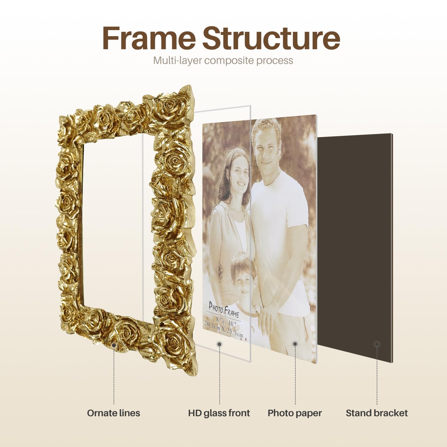 Cuspin 8x10 Picture Frame Vintage, Gold Ornate Rose Flower Resin Photo Frame with Glass Front for Tabletop, Antique Picture Fram