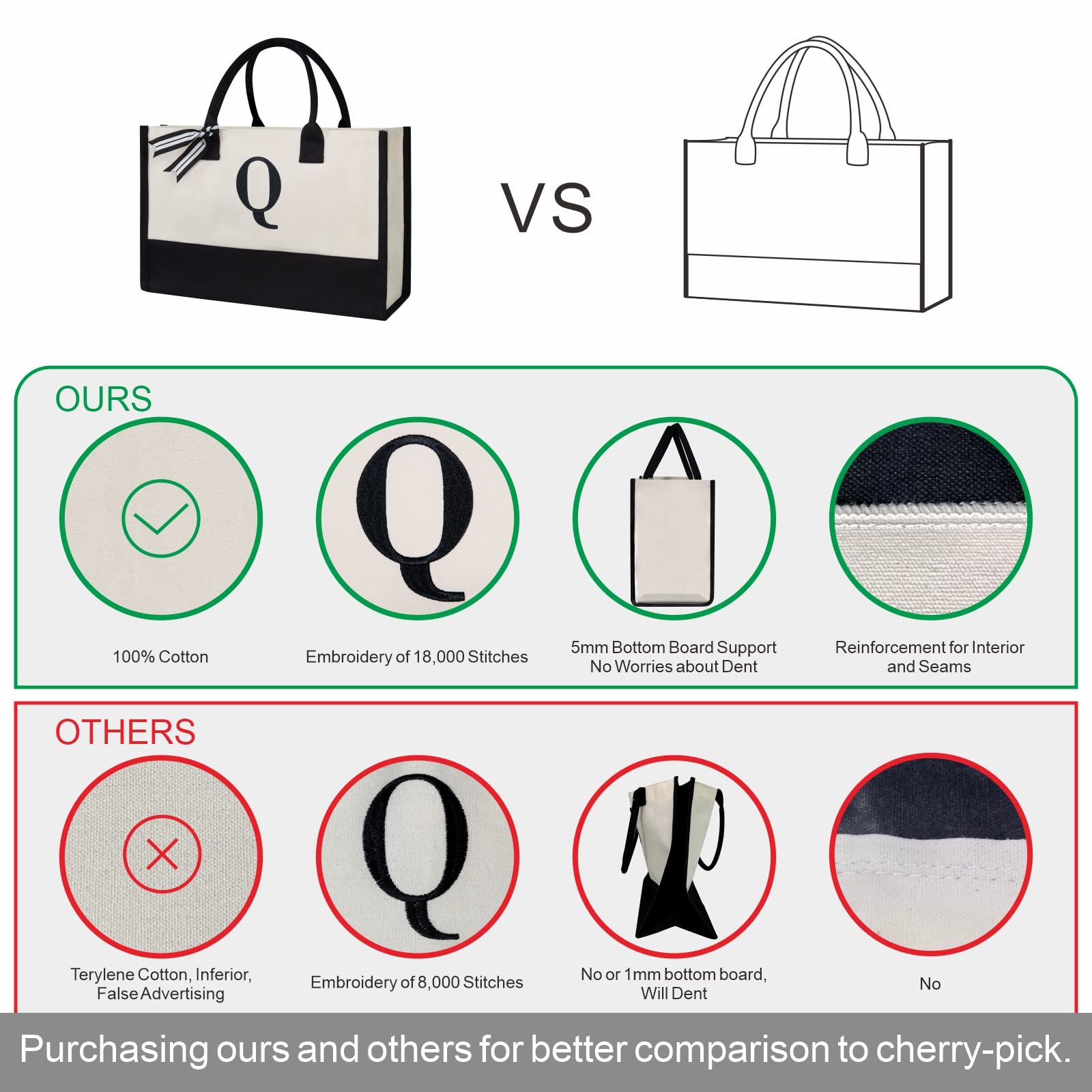 TOPDesign Classic White & Black Cotton Canvas Tote Bag  DIY Your Creativ Designs (Blank)