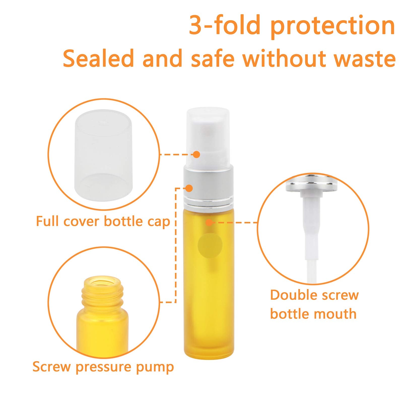 Ellbest 10Ml Empty Glass Spray Bottle Gradient Color Refillable Perfume Container (10Matte Yellow Bottles &5 Droppers &10 Funnel