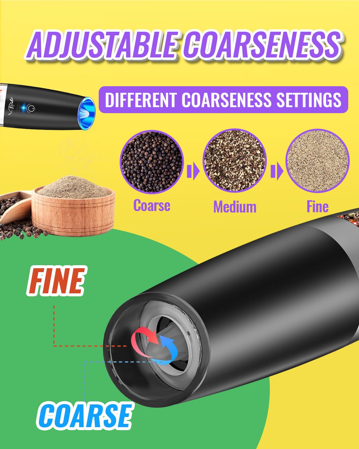 Rongyuxuan Upgraded Rechargeable Gravity Electric Salt And Pepper Grinder Set With Led Lights,Stainless Steel Automatic Pepper O