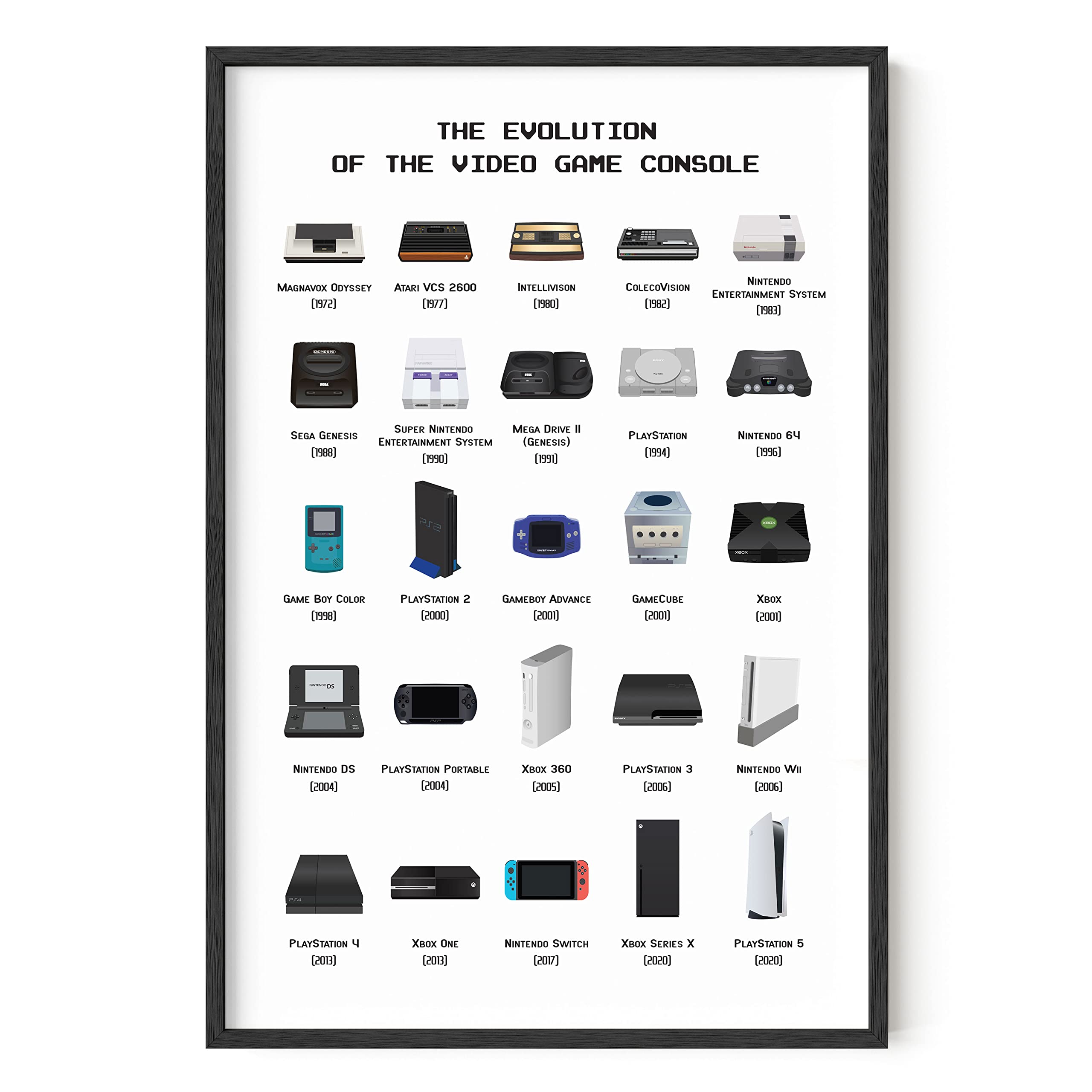 Haus And Hues Game Room Decor & Gamer Posters For Boys Room, Gamer Wall Art For Game Room Wall Decor, Gamer Decor For Boys Room,