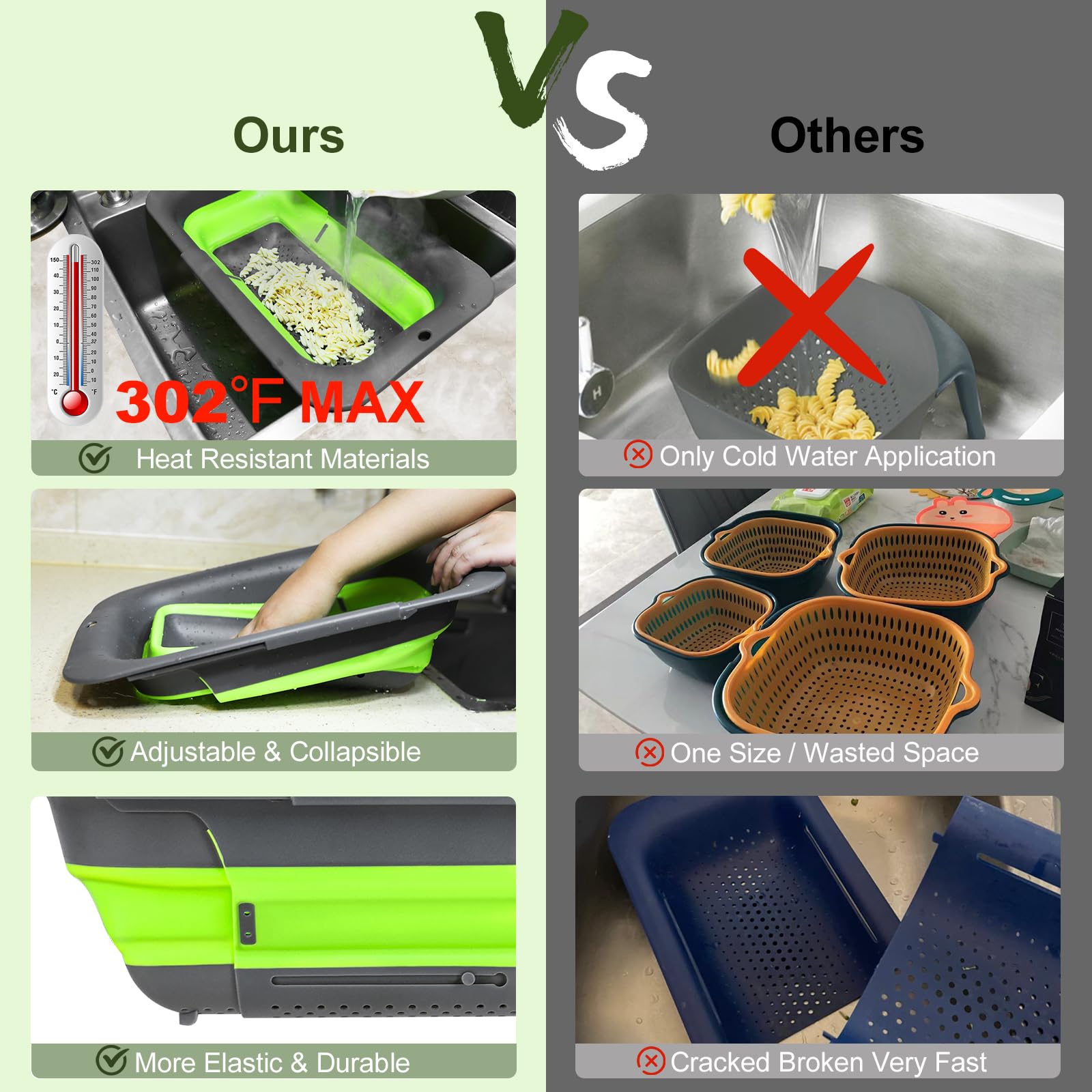 Rottogoon 7Qt Collapsible Colander Strainer, Expandable Over The Sink Colander, Adjustable Silicone Kitchen Sink Strainer, Folda