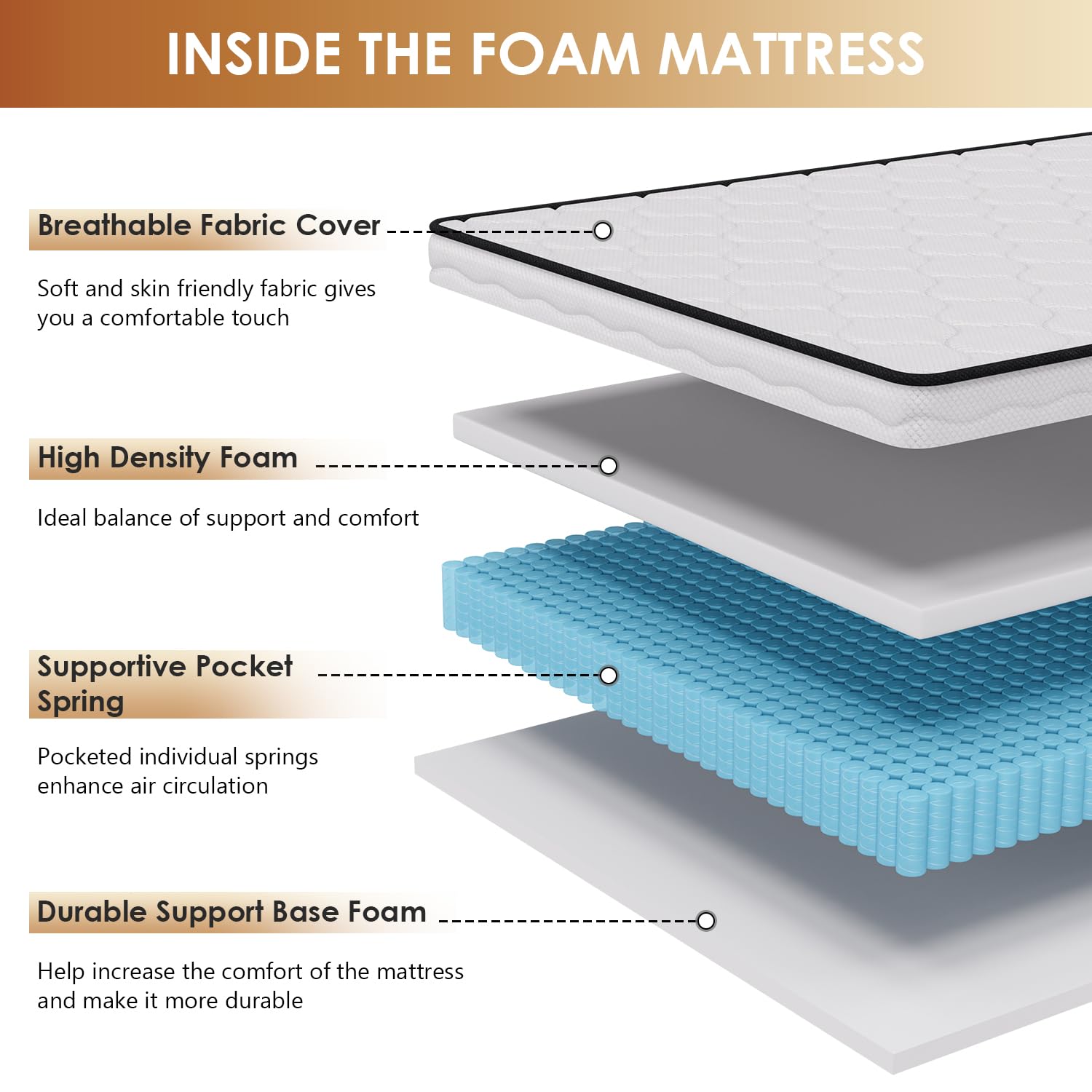 Paylesshere 10 Inch Innerspring King Mattress Medium Firm Hybrid Mattress With Removable Cover Certipur-Us Certified Bed-In-A-Bo