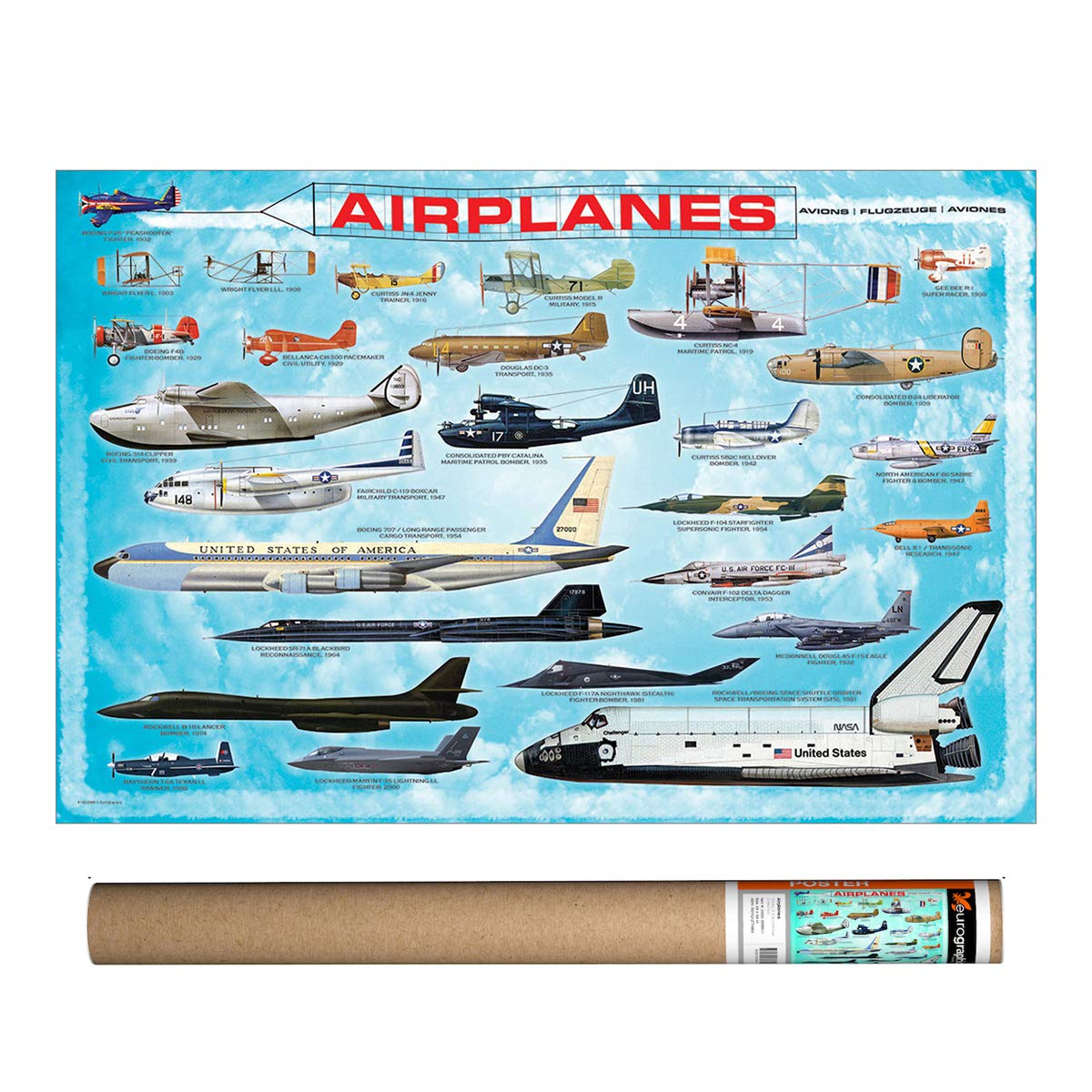 Eurographics History Aviation Poster, 36 X 24 Inch