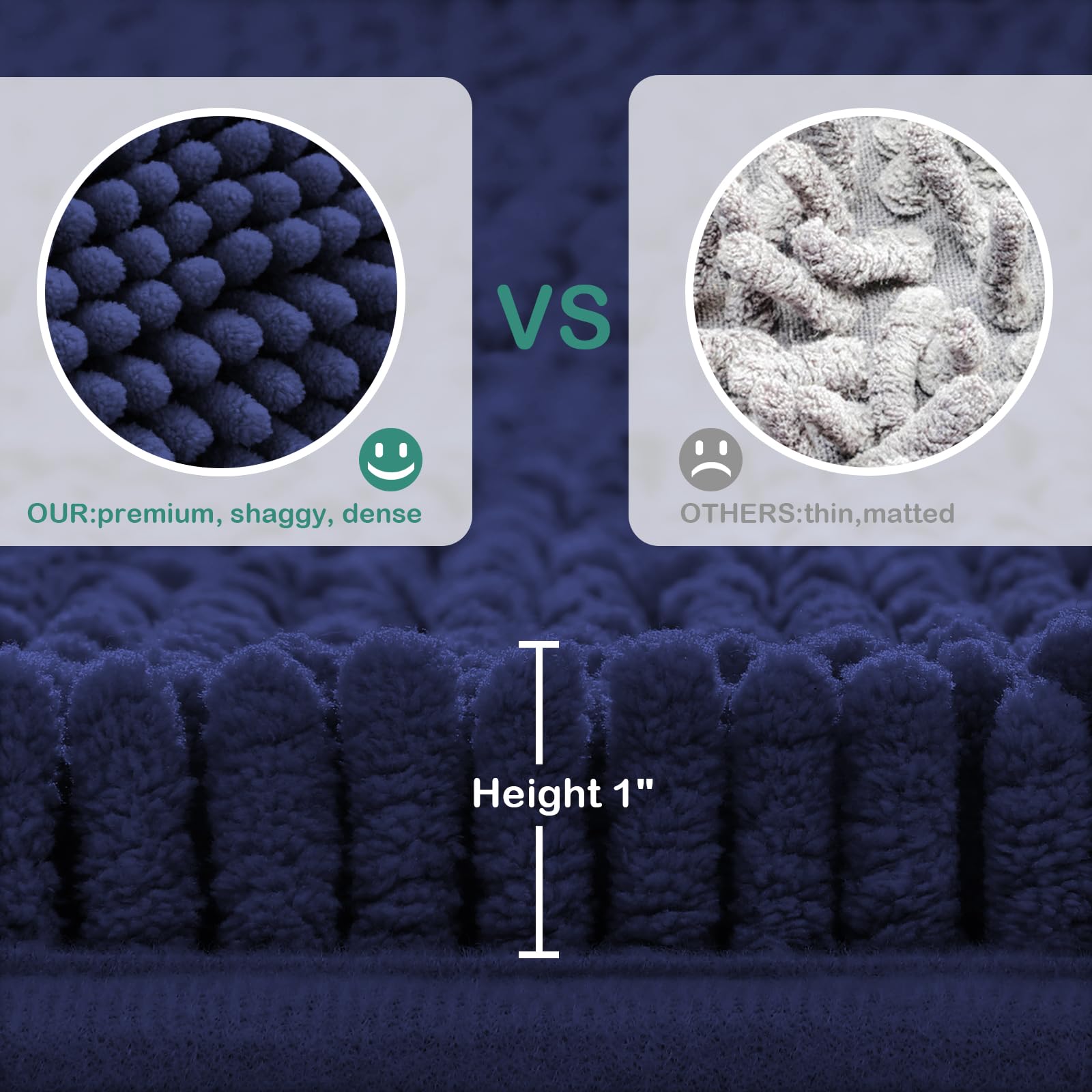 HOMEIDEAS 2 Pieces Bathroom Rugs  Ultra Soft Non Slip Absorbent Chenille Toilet Bath Mat Set (Navy Blue)