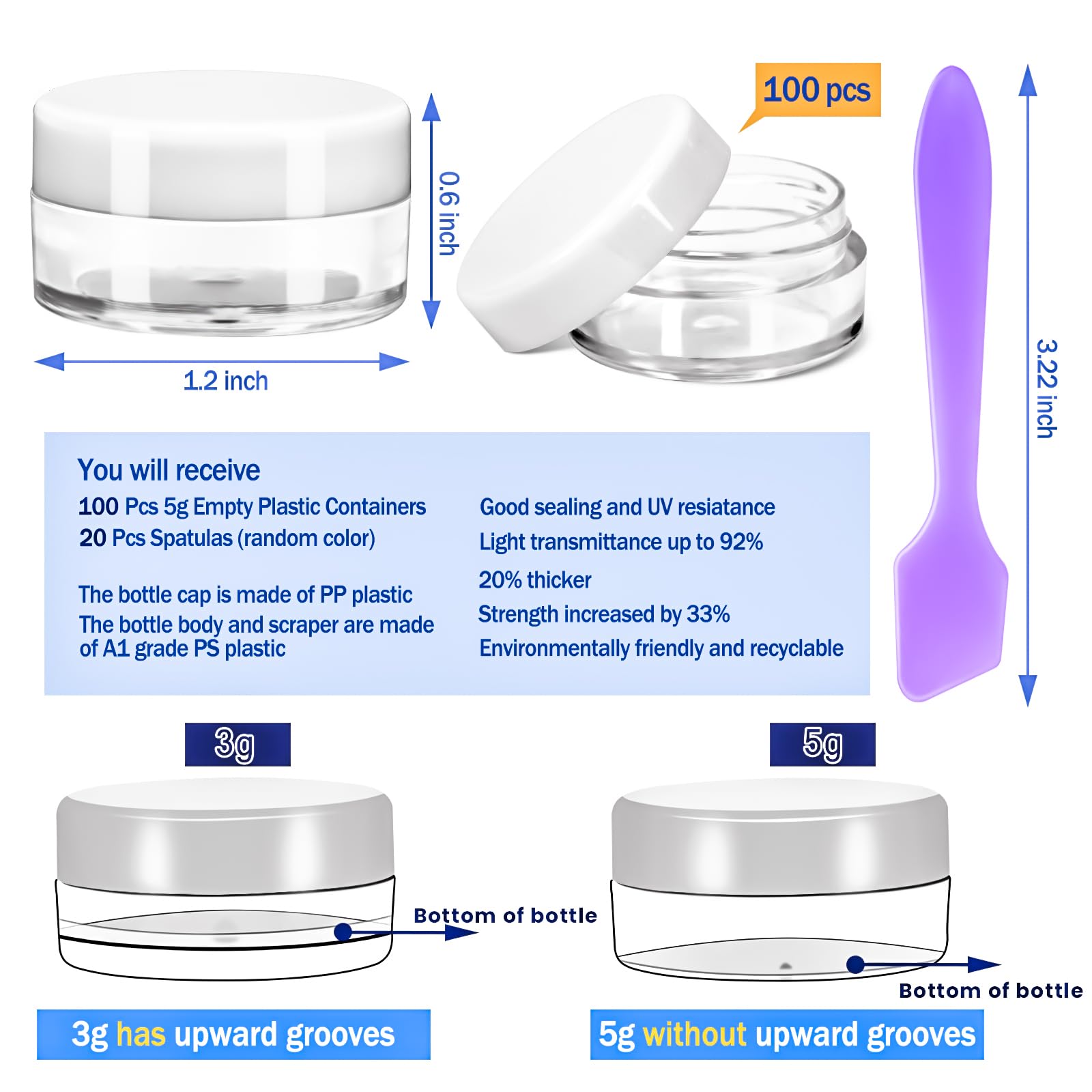 Motbach 100 Pcs 5G Empty Plastic Containers With White Lids,Mini Makeup Sample Containers, Small Sample Pot Jars Round Cosmetic