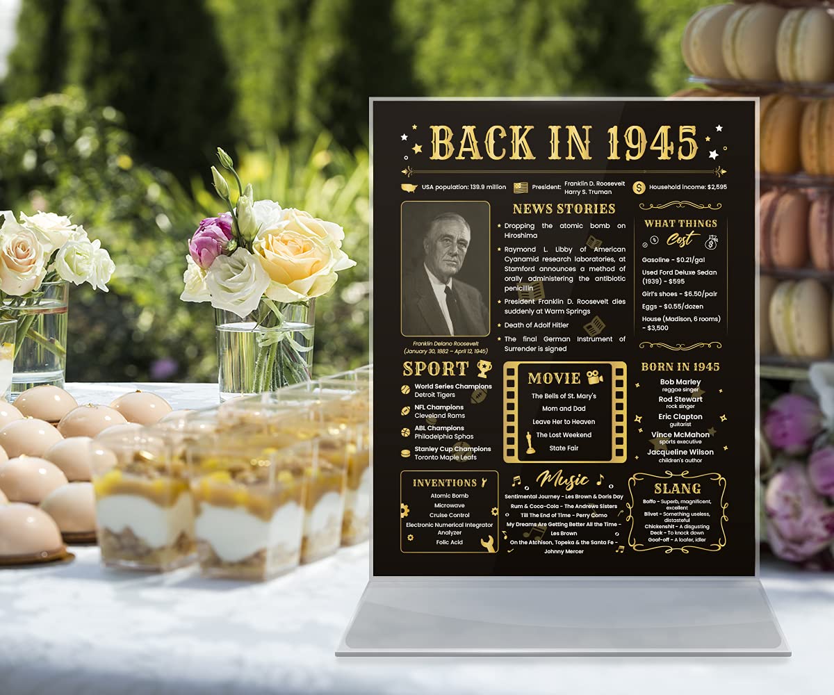 Back In 1945 Birthday Card - 79Th Birthday Gift For Women Or Men - 79Th Birthday Decoration For Grandmother Or Grandpa - Table C