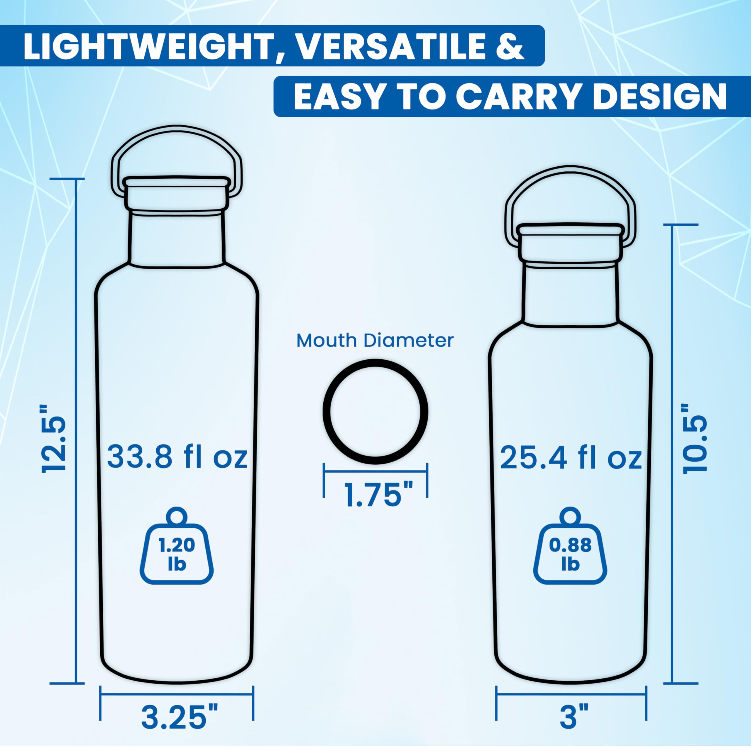 Wet Work Stainless Steel Water Bottle For Hot And Cold Drinks - Double Wall Insulated Thermos For Water, Soda, Coffee, Tea With