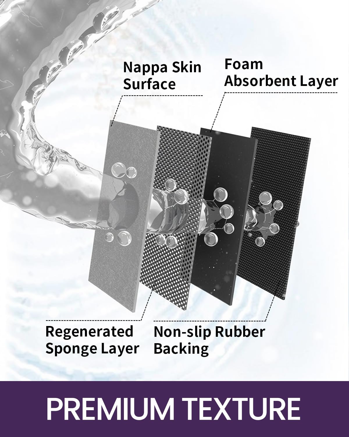 Dexi Bath Mat 17X32, Non Slip Quick Dry Rugs, Super Absorbent Ultra Thin Bathmat, Washable Rubber Mats For Shower Floor, In Fron