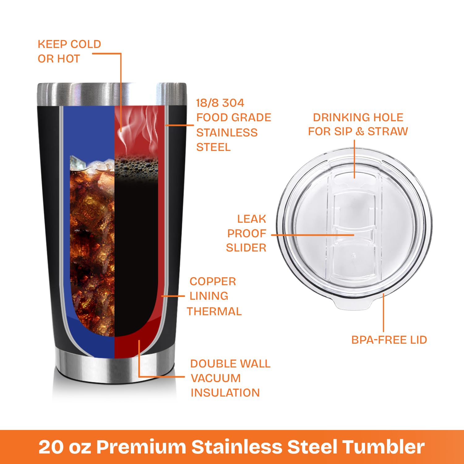 NewEleven 20 Oz Retirement Tumbler Gift For Women, Men 2025 | Goodbye Present | Going Away Gift | Farewell Gifts For Coworkers |