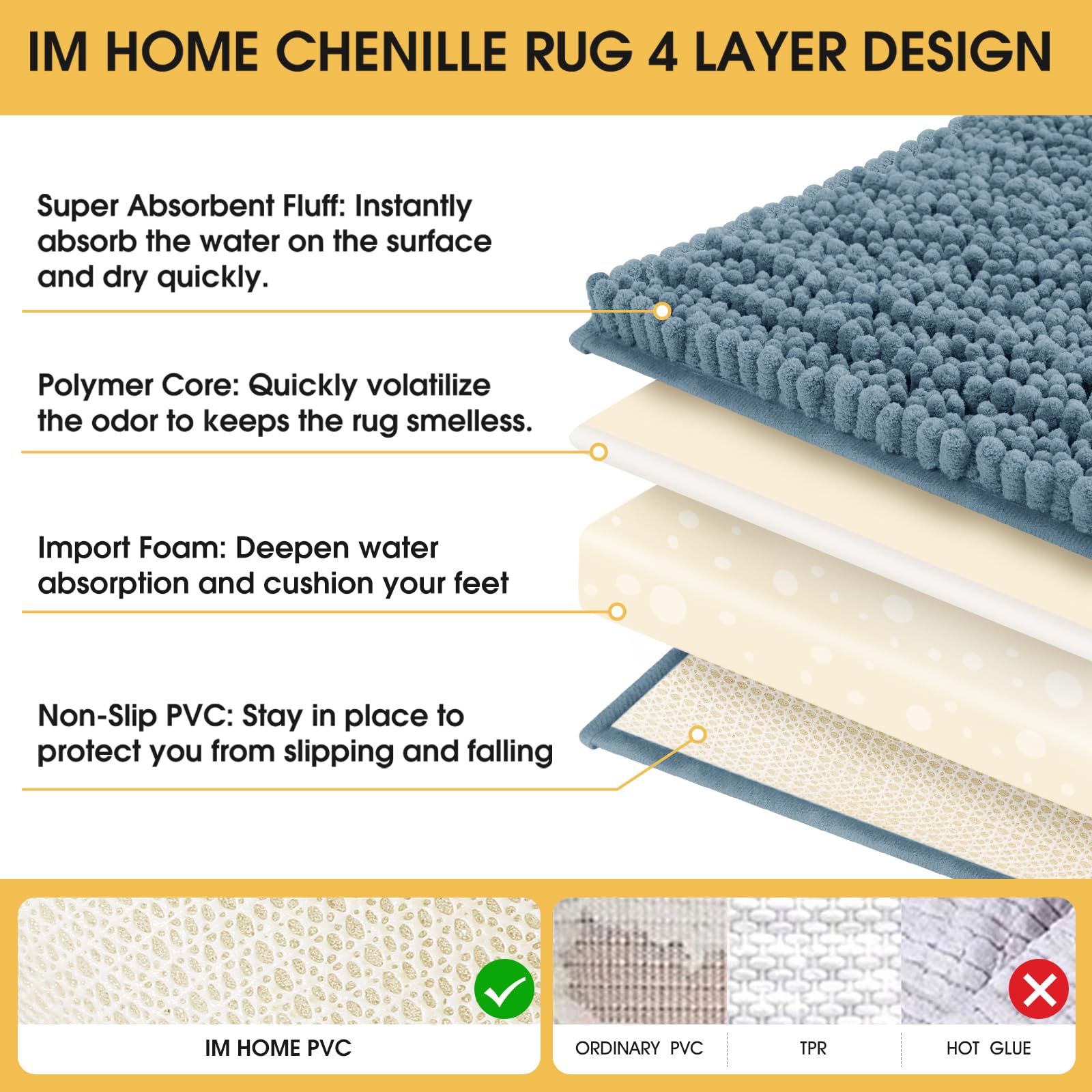 Accumtek Upgrade Extra Large Haze Blue Bathroom Rug Set 3 Pieces Ultra Soft, Thick Absorbent Bath Mats, Non Slip Chenille Toilet