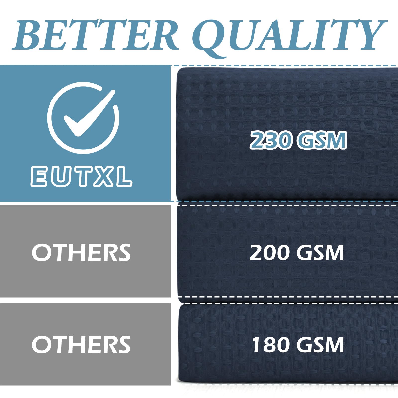 Eutxl Navy Blue No Hook Shower Curtain With Snap In Liner,230Gsm Waffle Weave Shower Curtains For Bathroom,71W X 74H