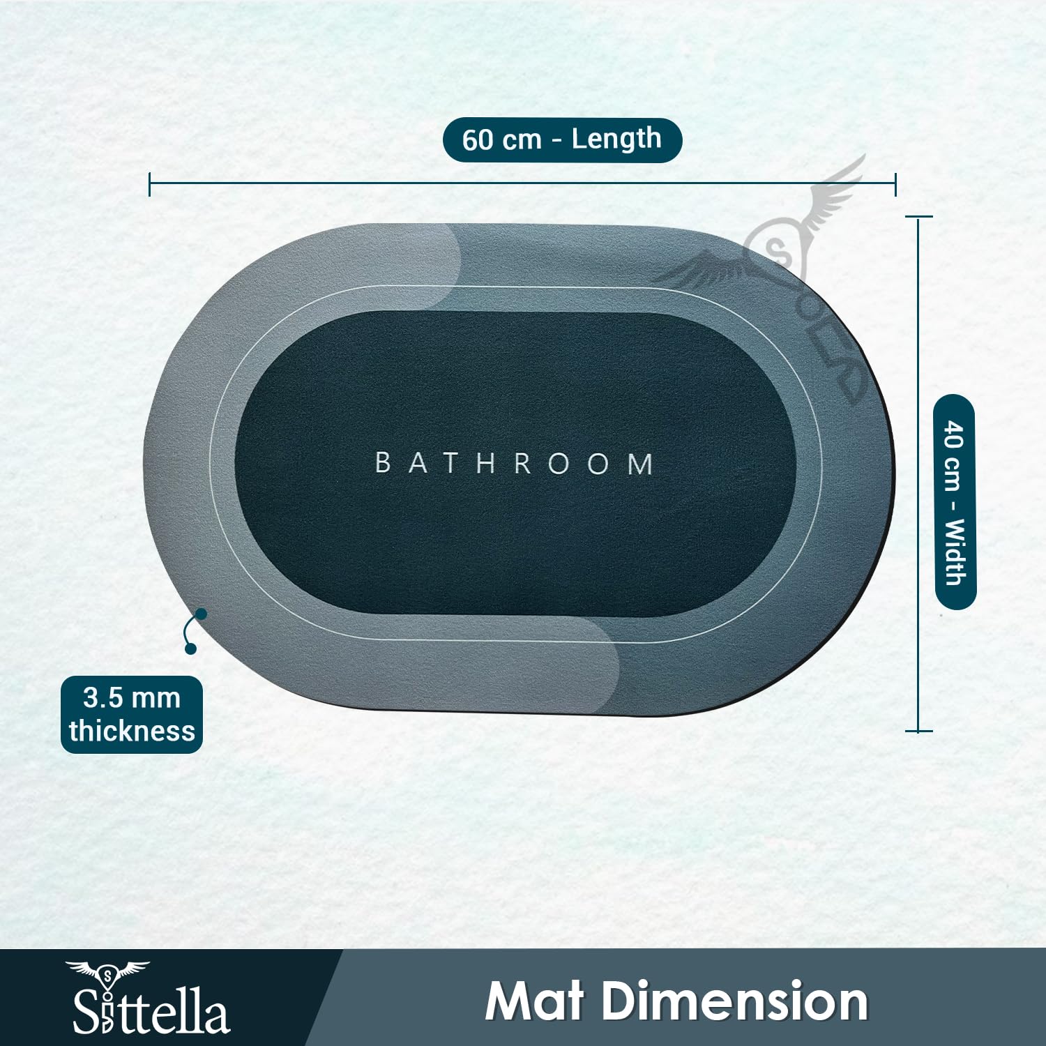 Sittella Rubber 3 Pieces (3.5Mm) Anti-Skid Water Soaking Bathroom Print Door Mat, Absorbent Mat (40X60Cm) Green, Oval)