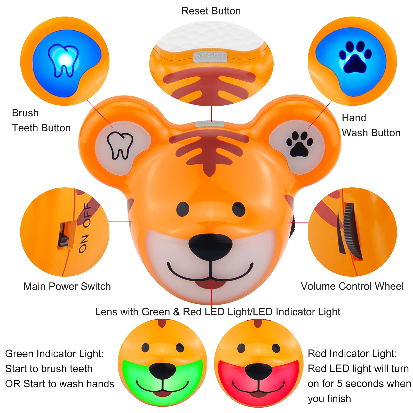 Luxsway Cute Animal Toothbrushing Timer For Kids With Musical Volume, 2 Minute Kid Timer For Teeth, 20 Seconds Wash Hand Timer F