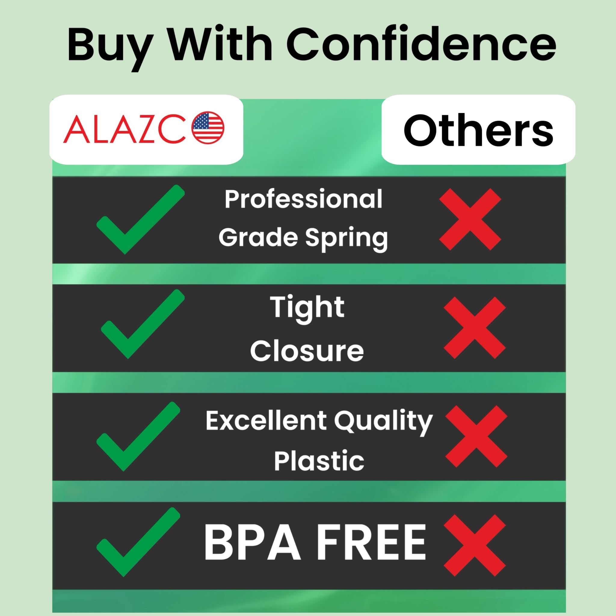 12Pc Bpa-Free Premium Quality Alazco Bag Clips - Value Set Food Fruit Bread Bag Cinch Non-Slip Grip Easy Squeeze & Lock