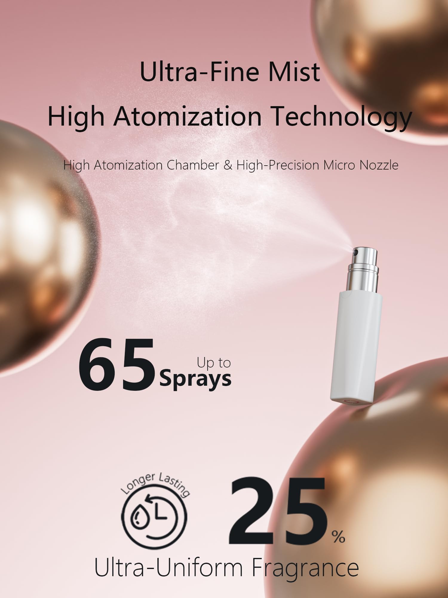 Perfume Pod Atom Refillable Perfume Atomizer (Atom01, White)