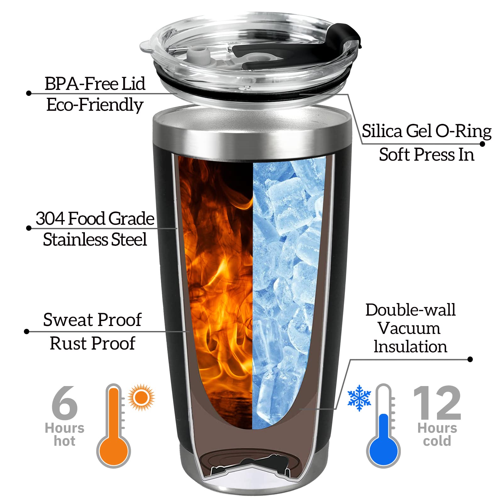 Personalized Tumbler with Text 9 Designs 10 Colors - Vacuum Insulated Travel Tumbler with Lid & Straw 20 Oz Custom Birthday Chri